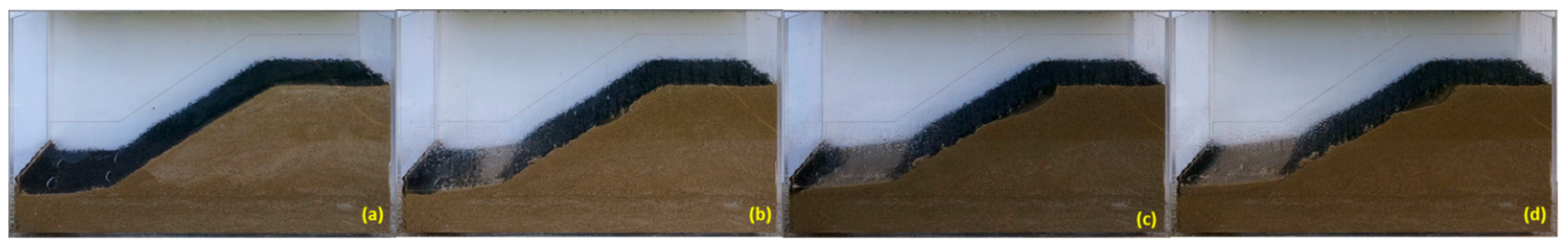 Sustainability 16 10621 g013