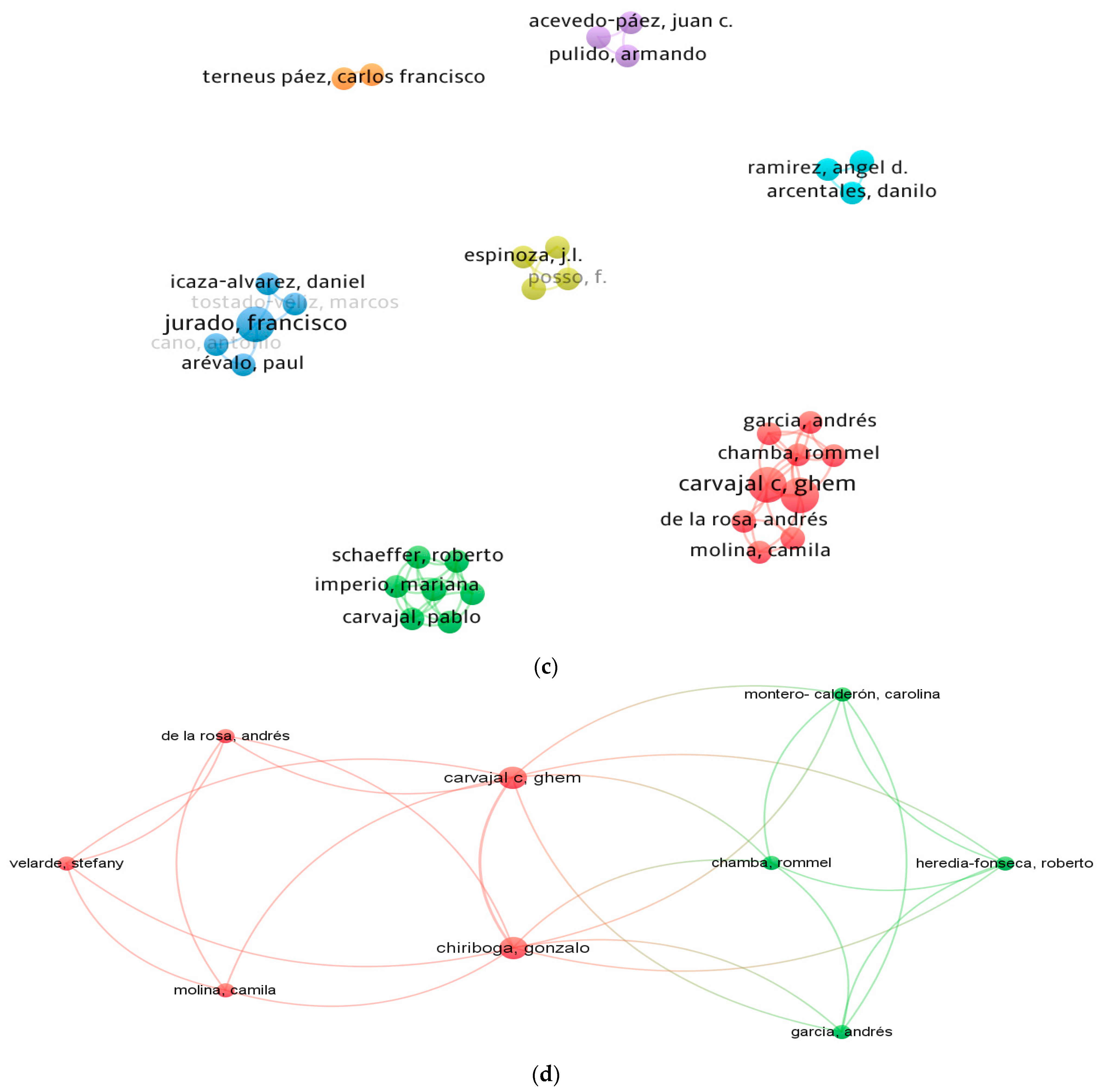 Sustainability 16 10624 g0a1b Sustainability 16 10624 g0a1b