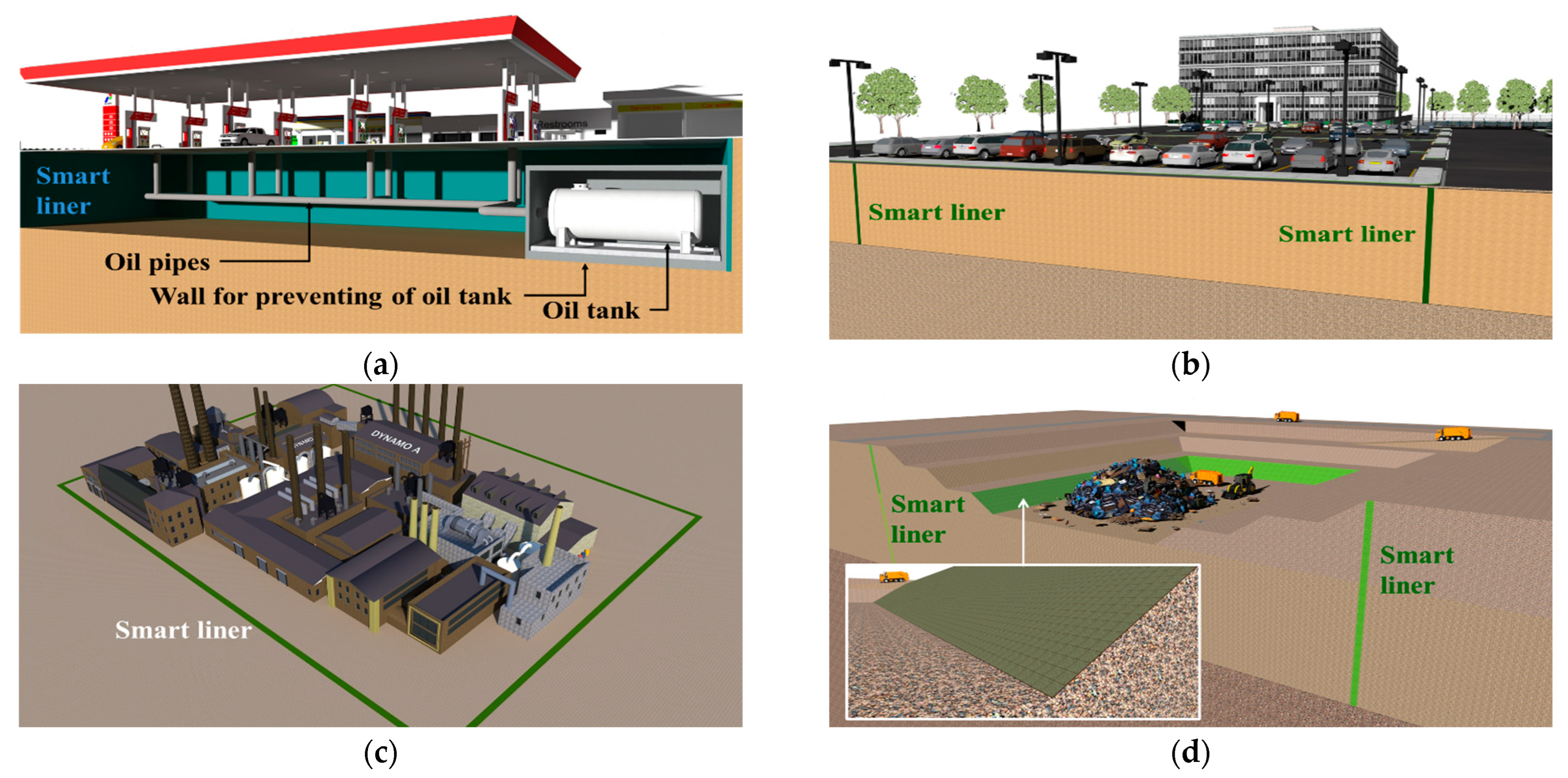 Sustainability 16 10626 g002