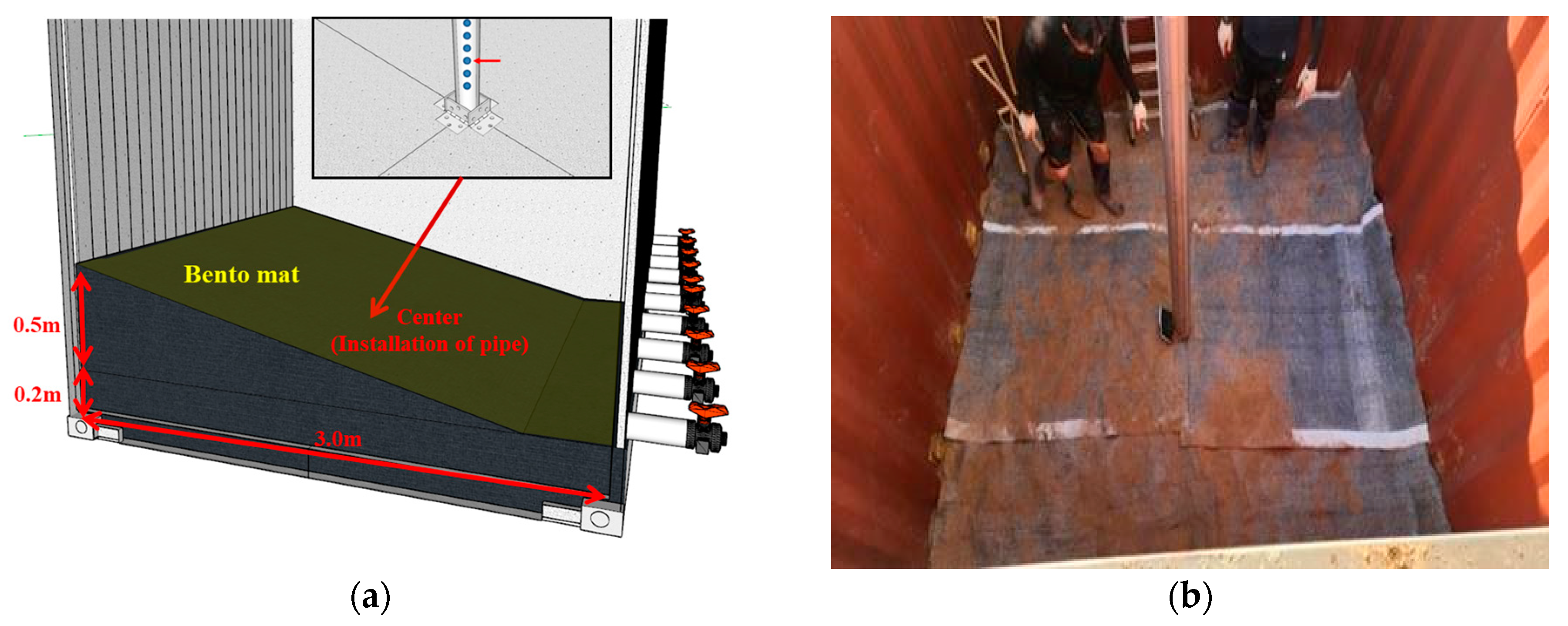 Sustainability 16 10626 g006
