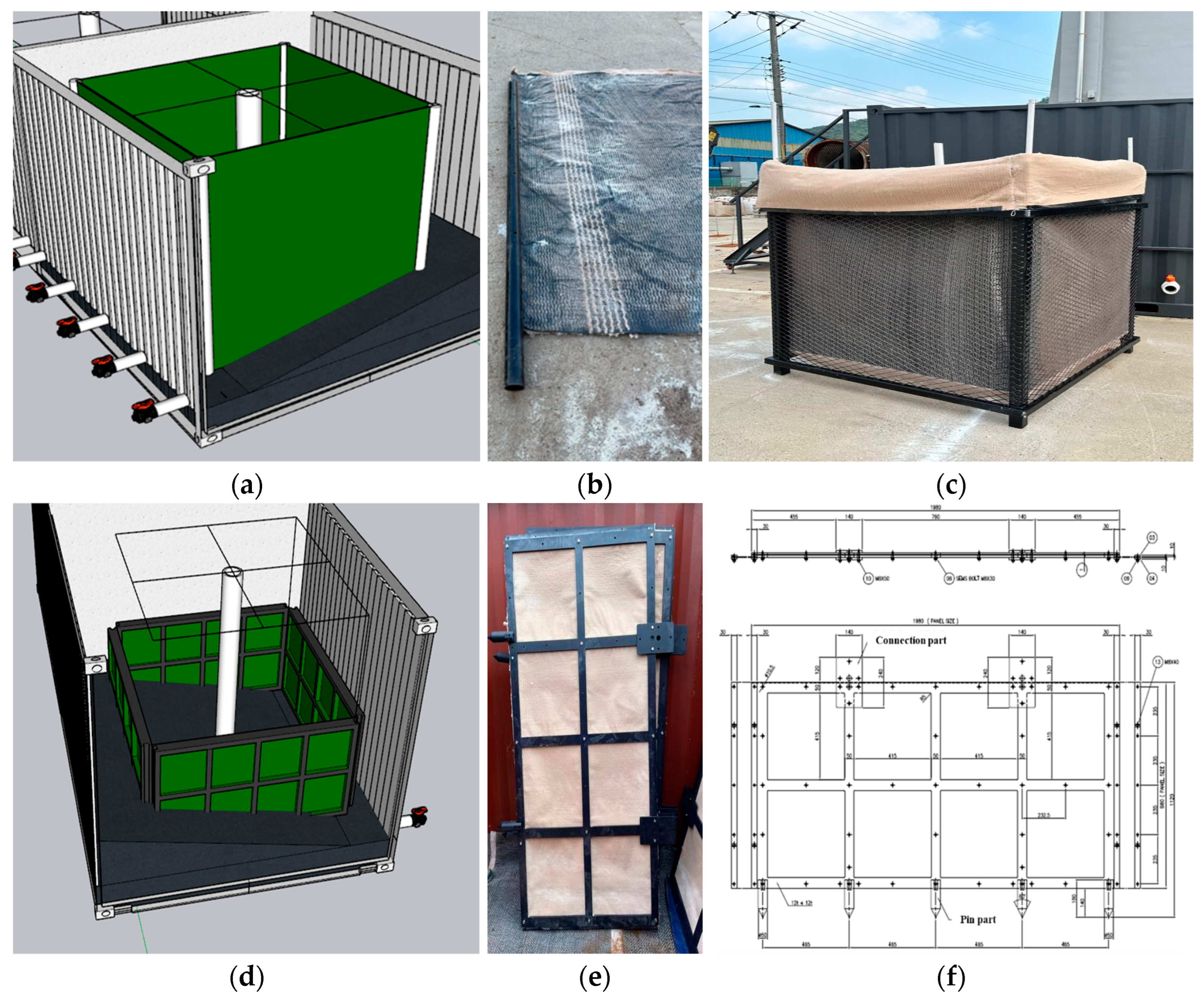 Sustainability 16 10626 g007