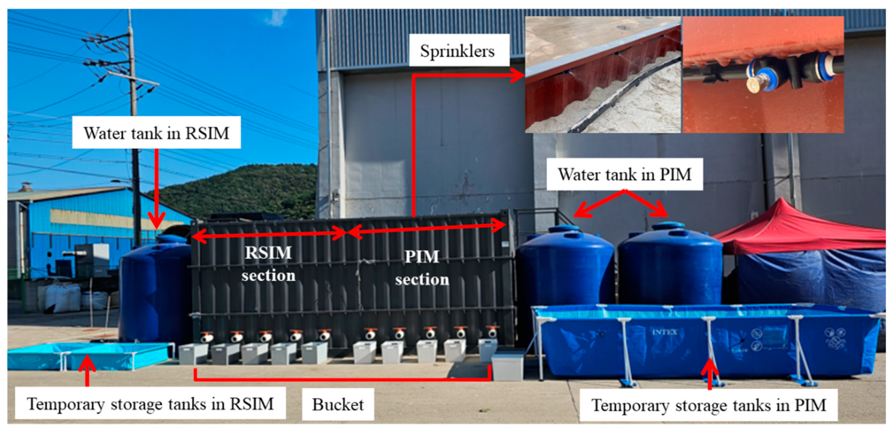 Sustainability 16 10626 g009