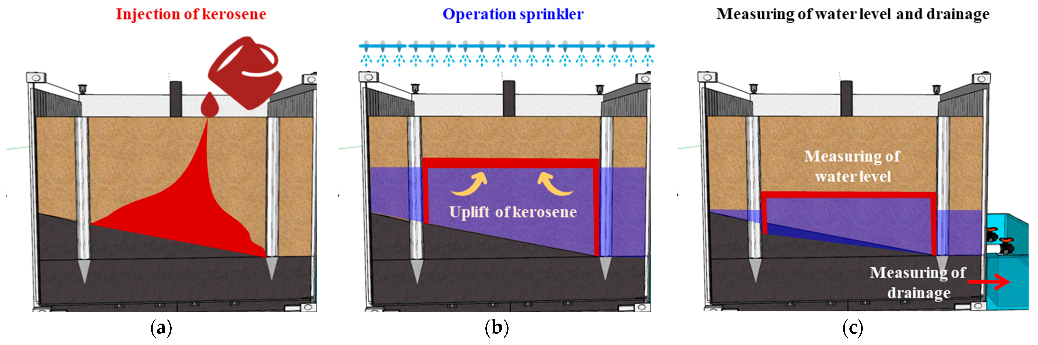 Sustainability 16 10626 g012
