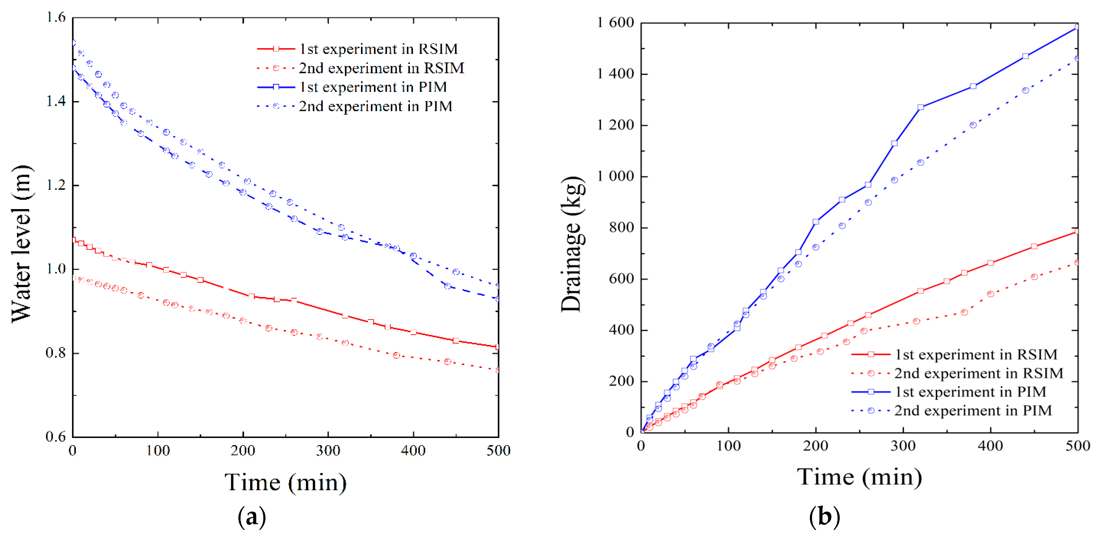 Sustainability 16 10626 g013