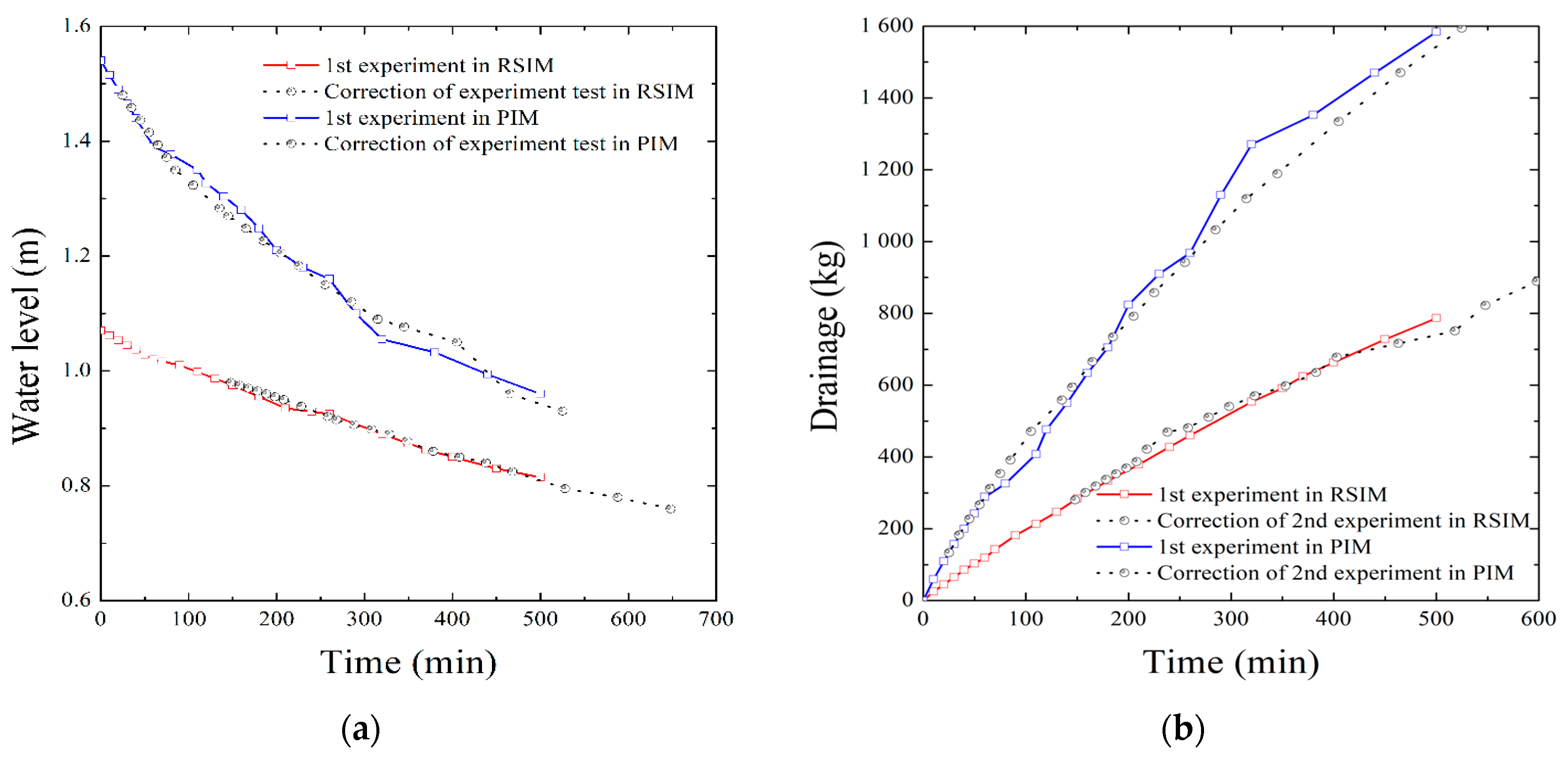 Sustainability 16 10626 g014