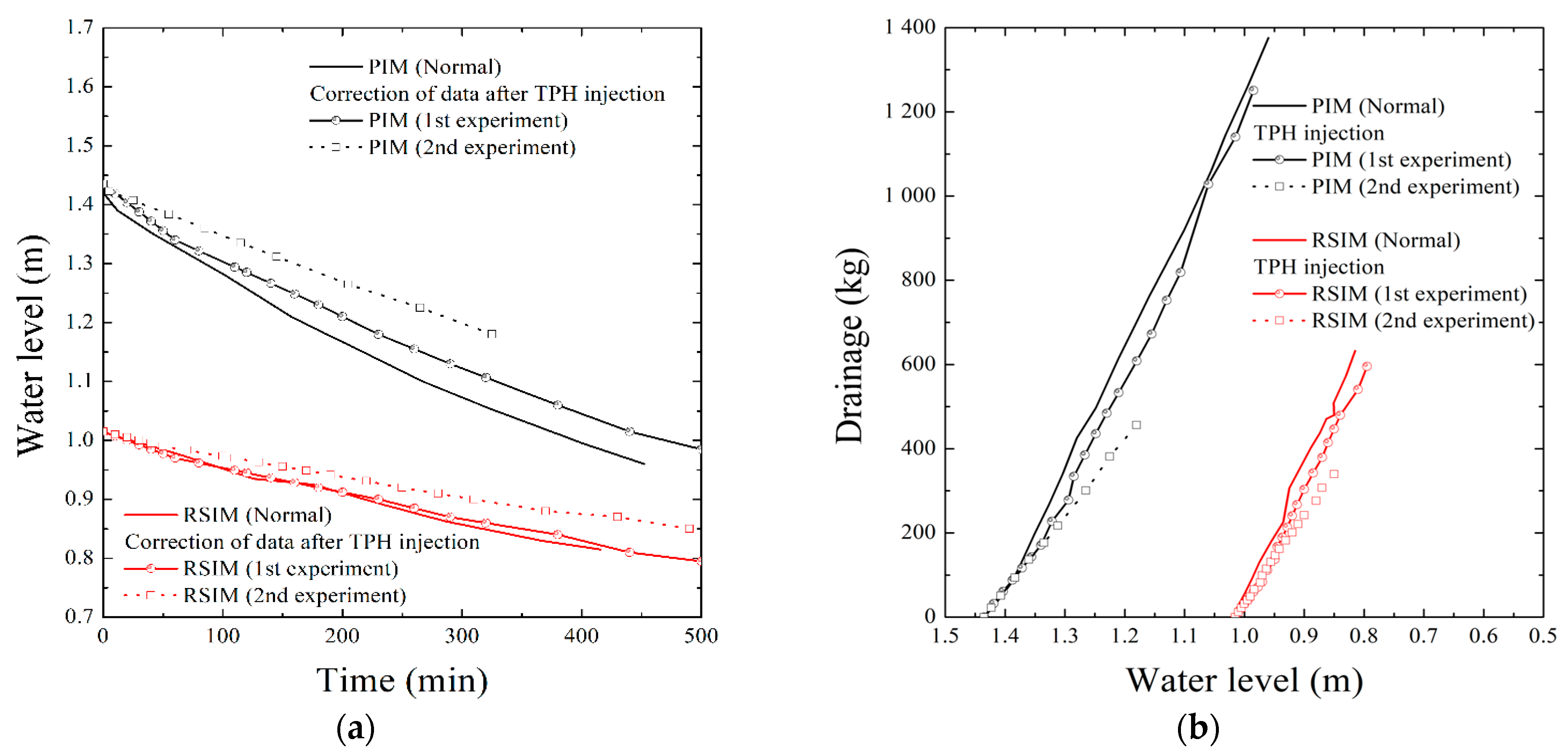 Sustainability 16 10626 g015