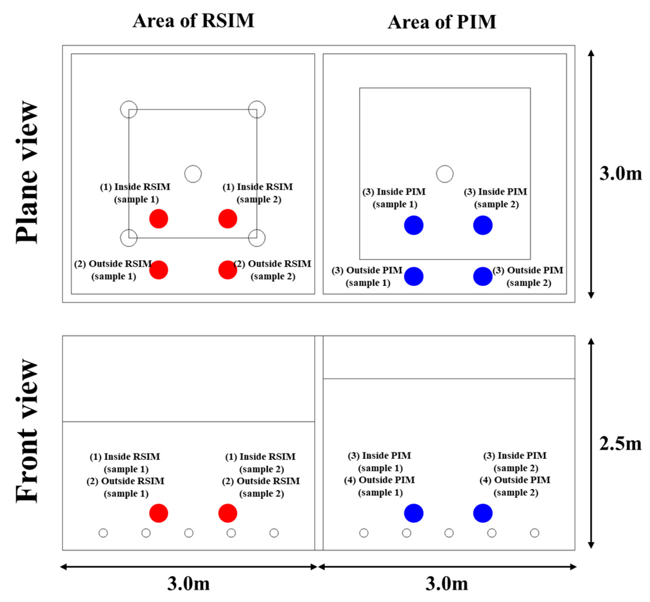 Sustainability 16 10626 g016
