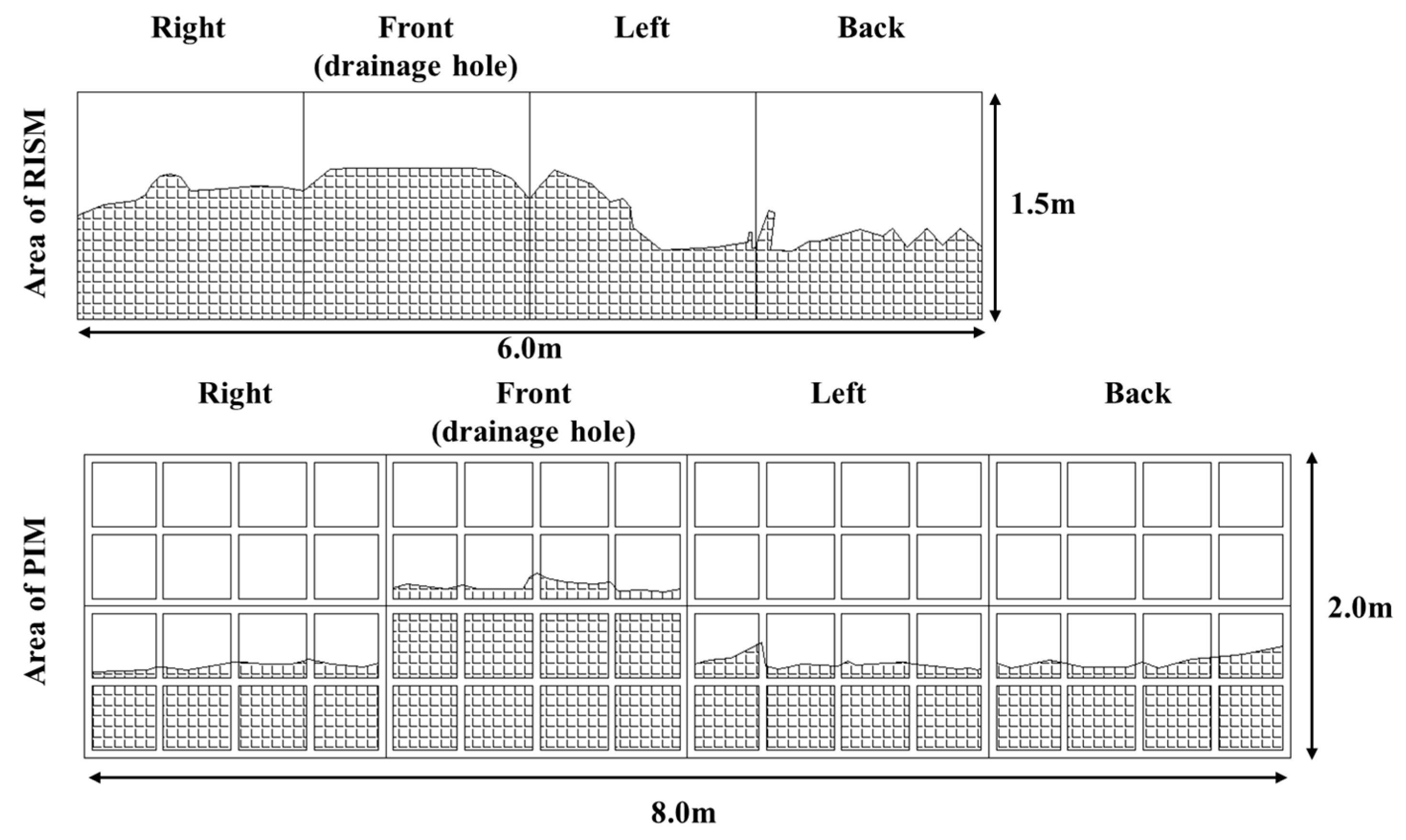 Sustainability 16 10626 g019