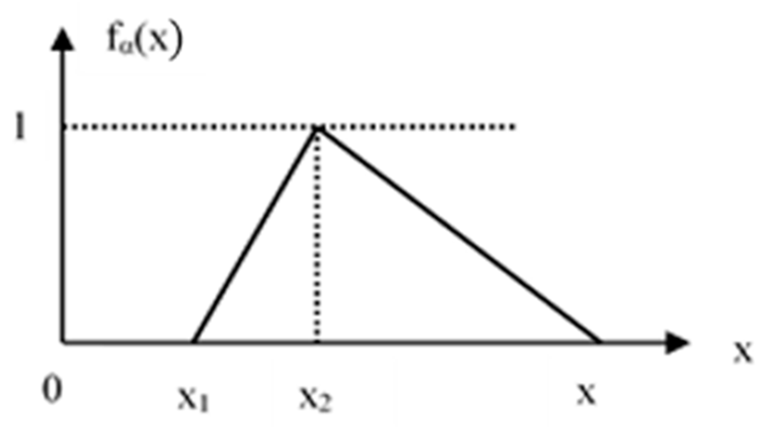 Sustainability 16 10629 g001