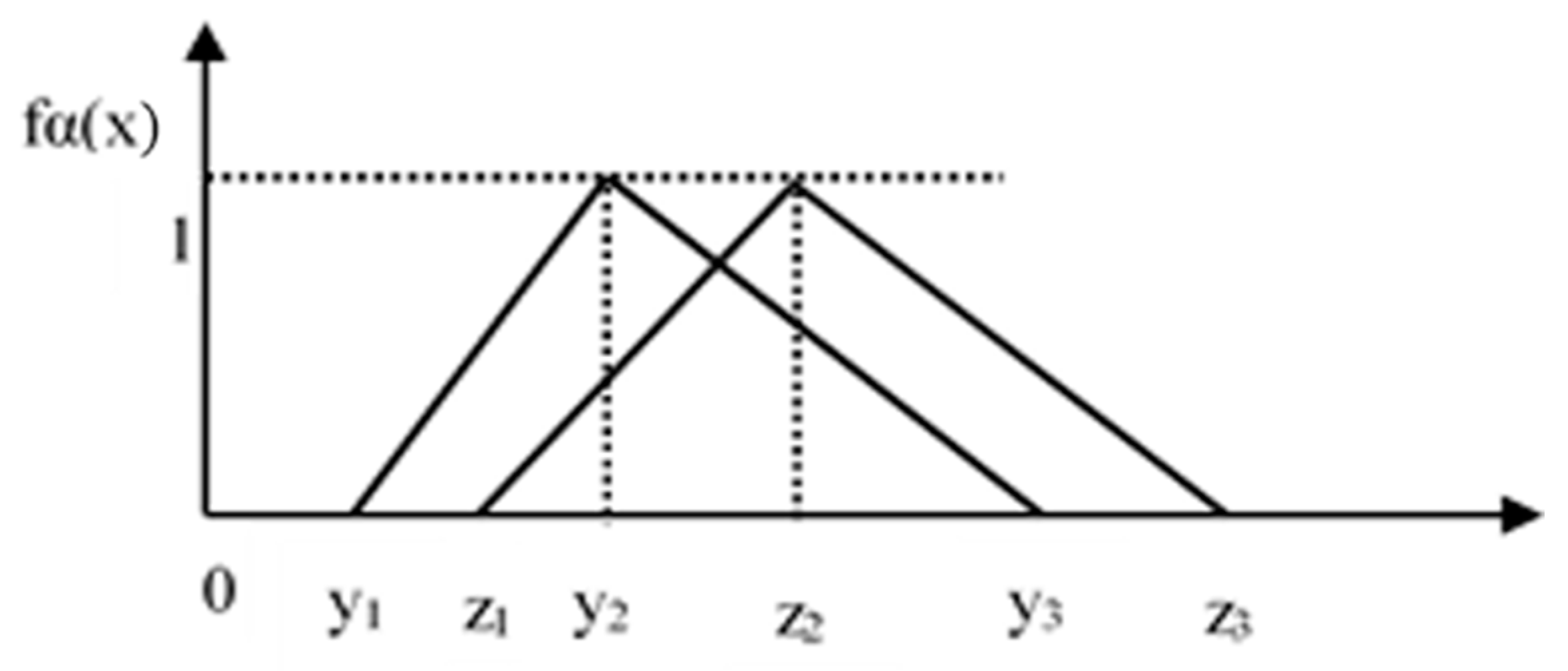 Sustainability 16 10629 g002