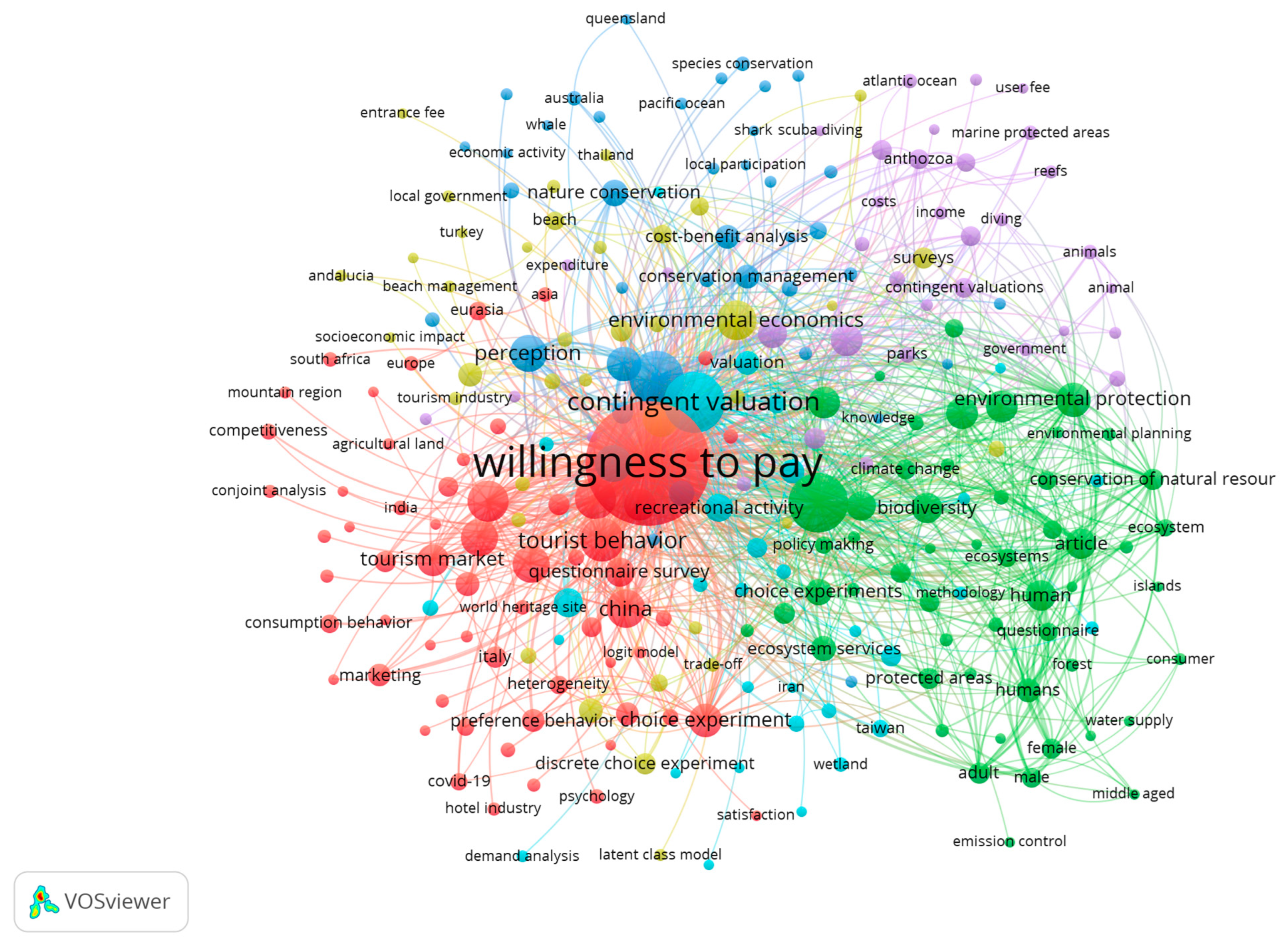 Sustainability 16 10630 g003