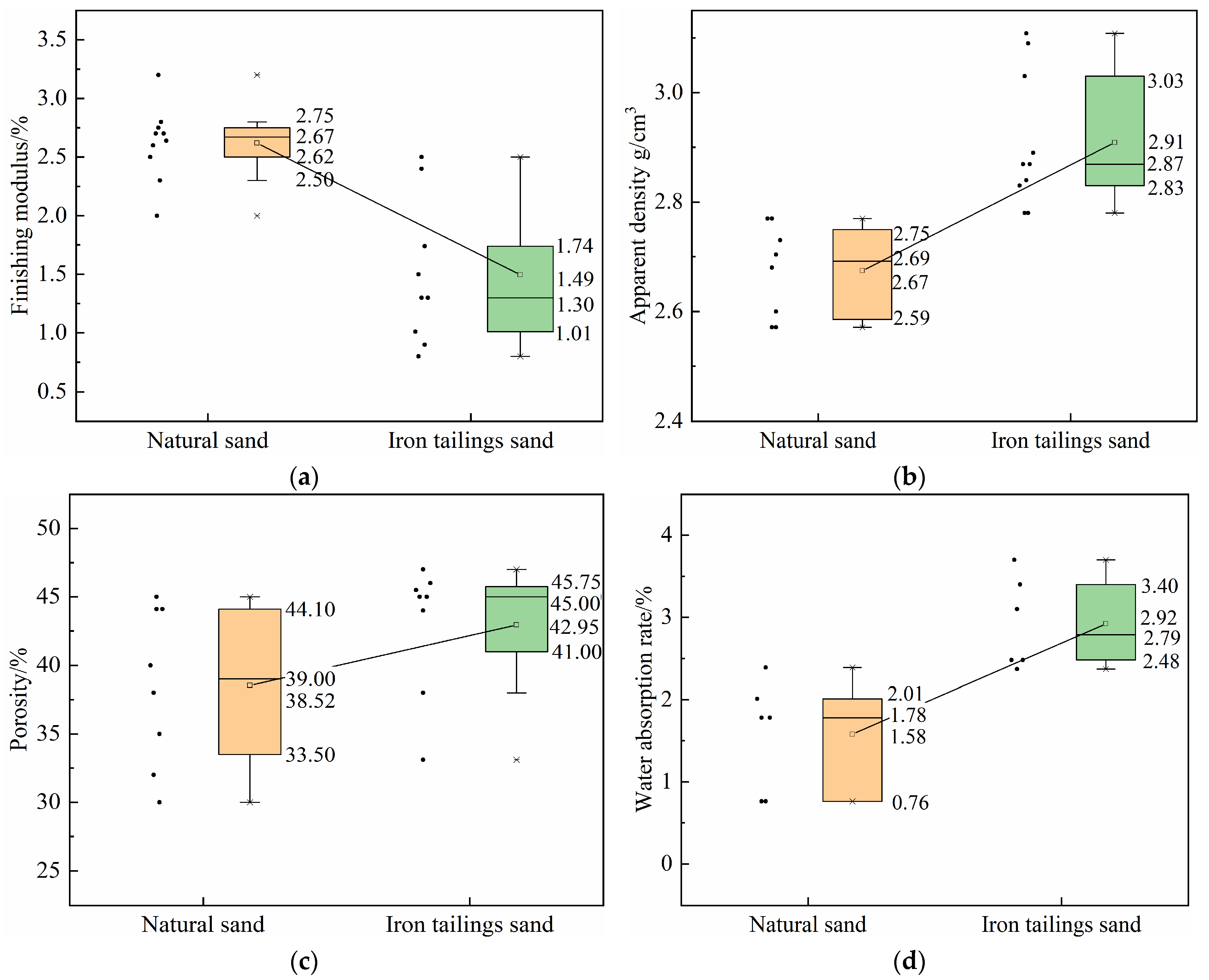 Sustainability 16 10631 g001