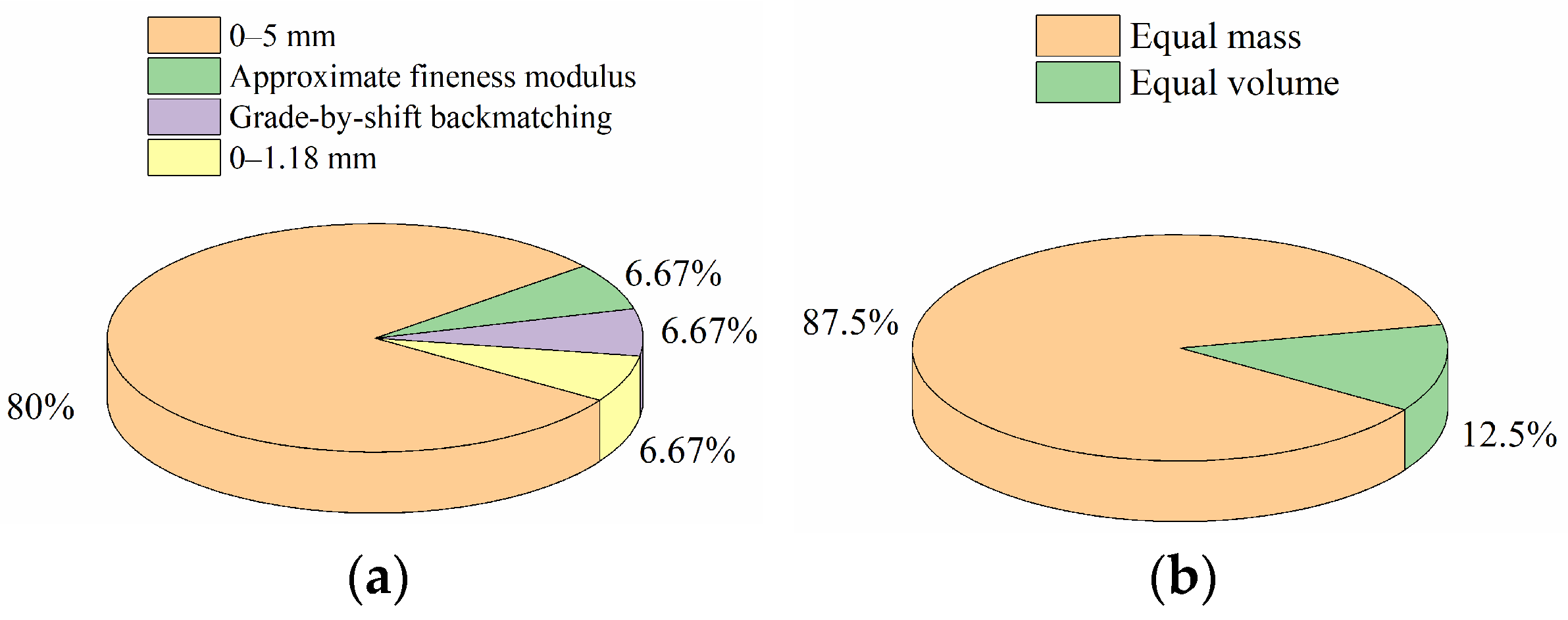 Sustainability 16 10631 g002