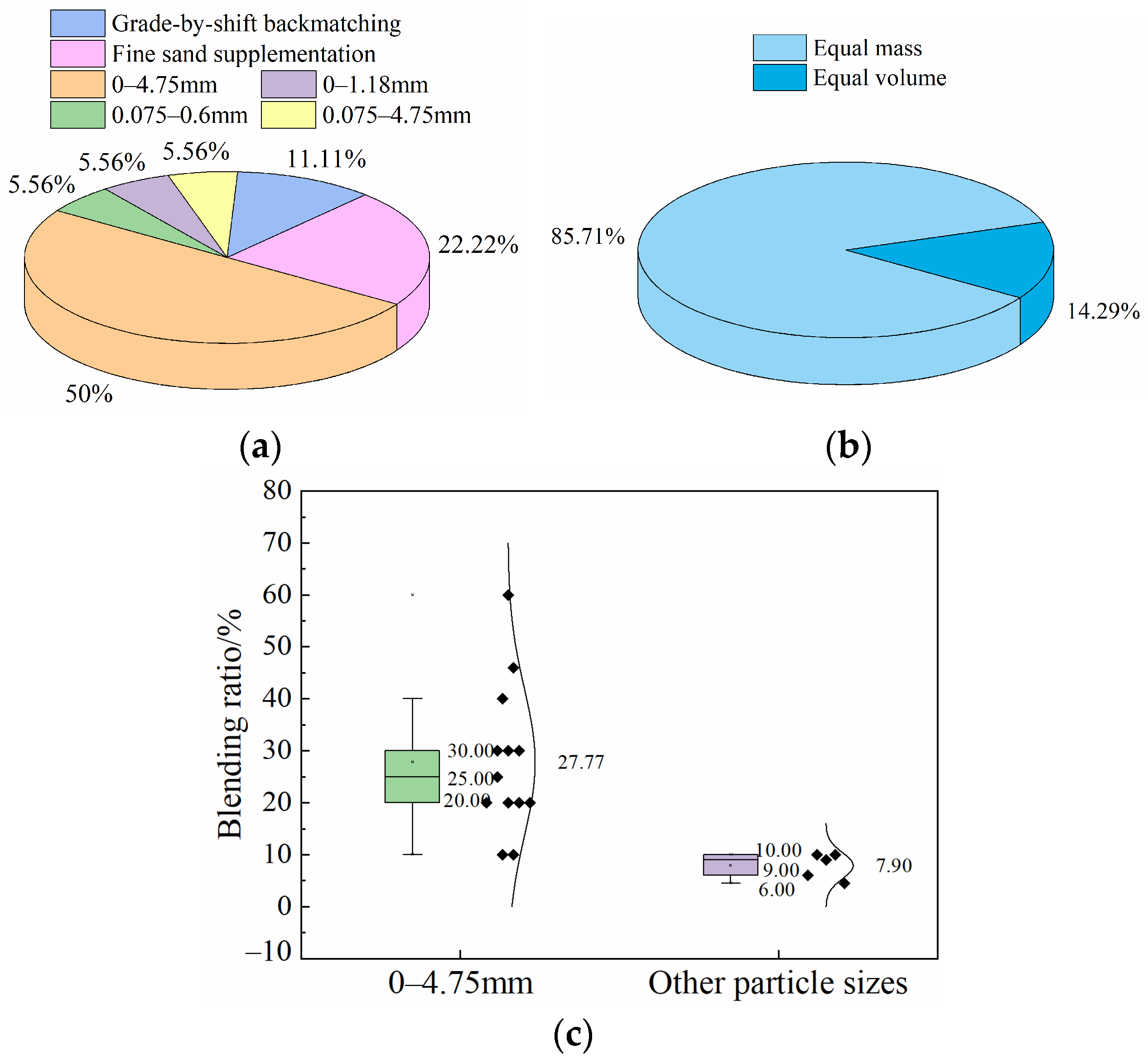 Sustainability 16 10631 g003