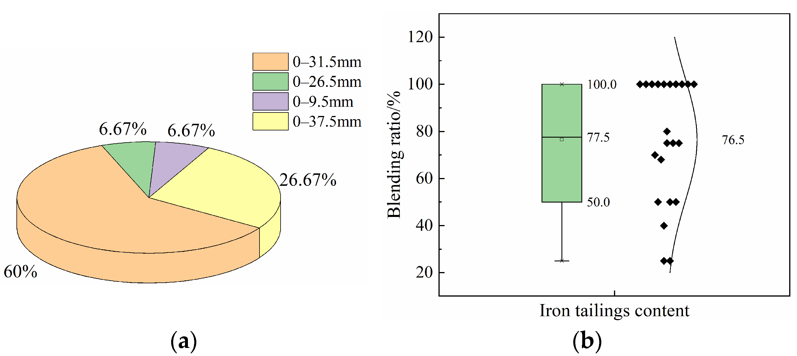 Sustainability 16 10631 g004