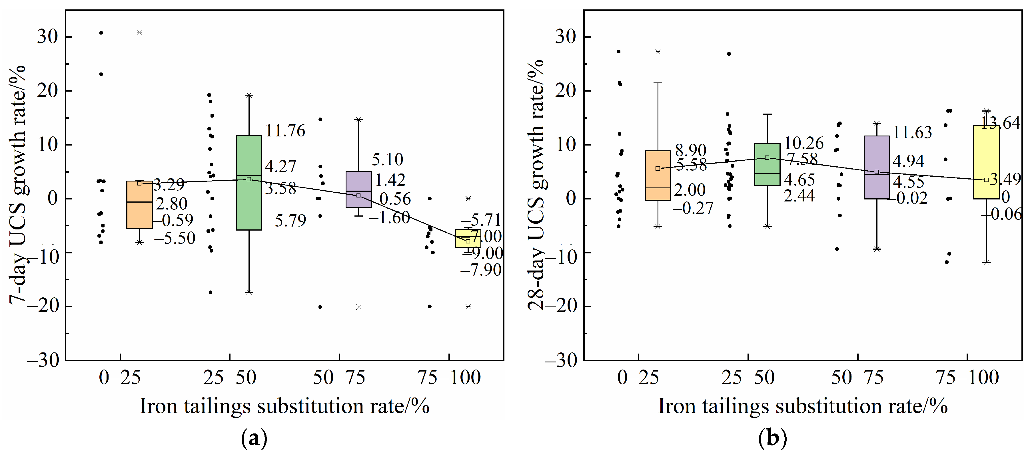Sustainability 16 10631 g005