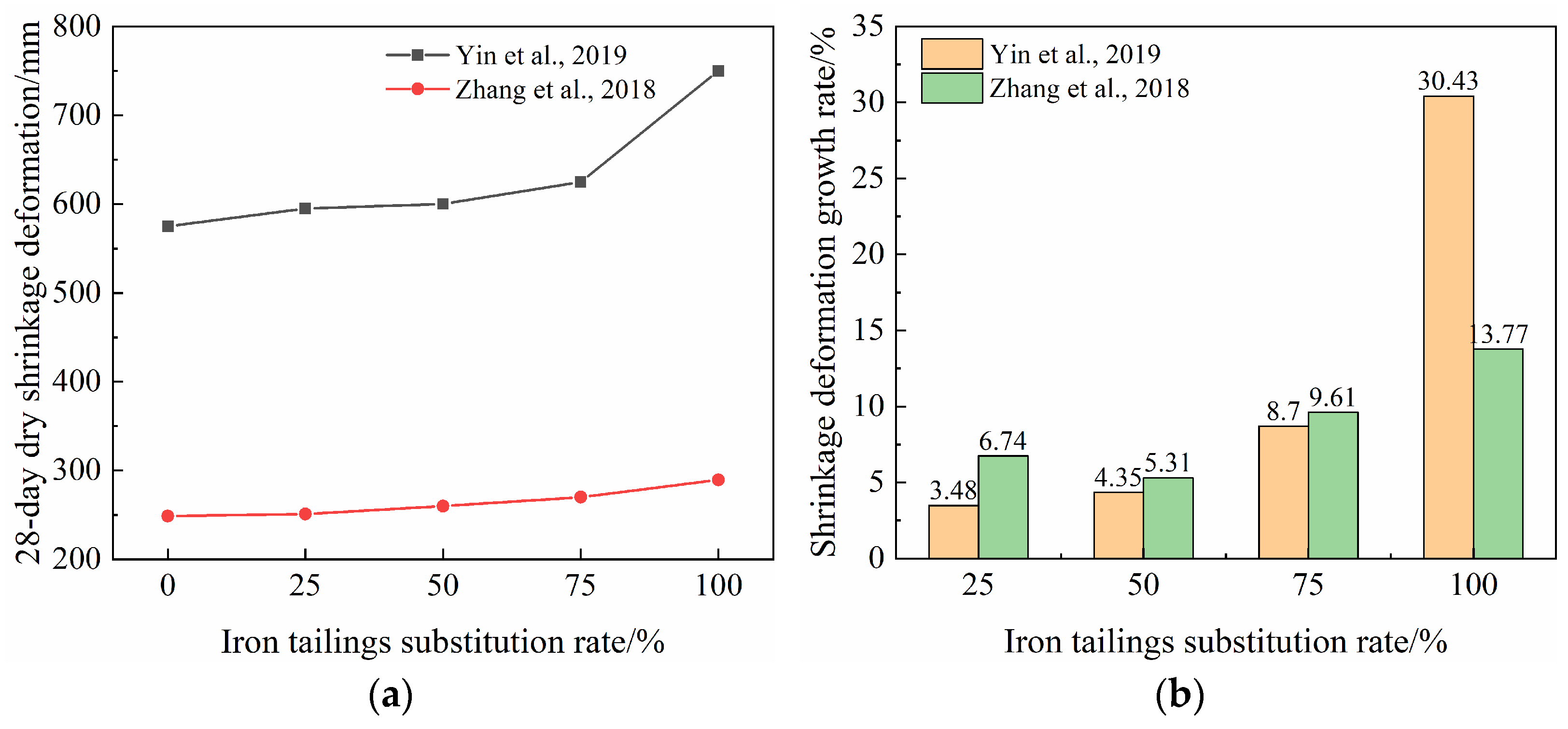 Sustainability 16 10631 g007