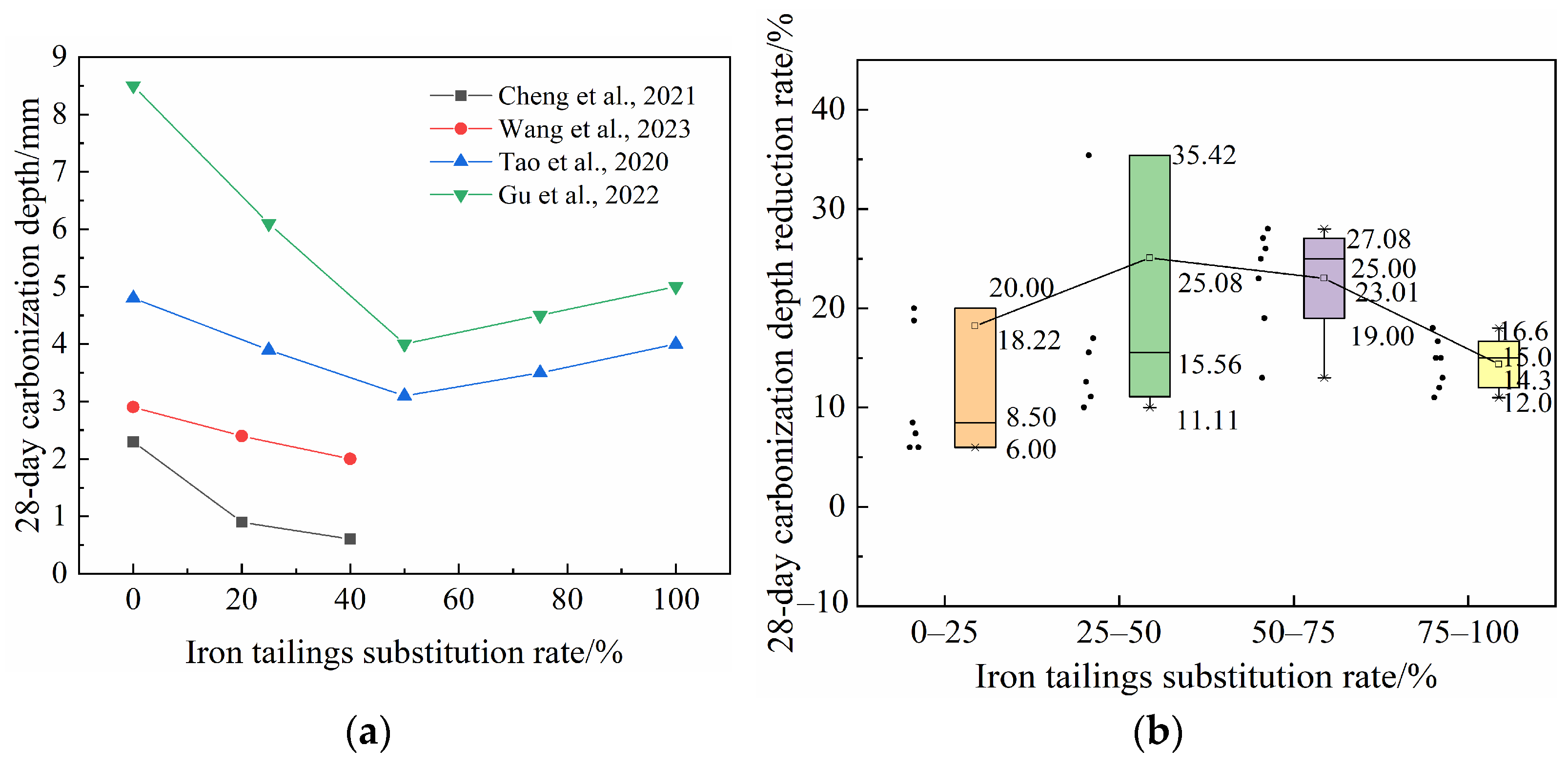 Sustainability 16 10631 g008