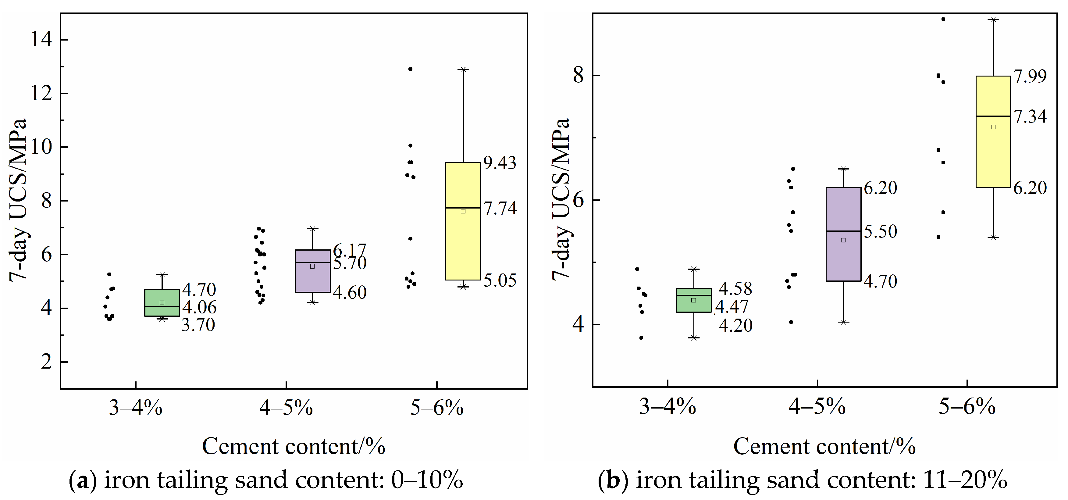 Sustainability 16 10631 g009a