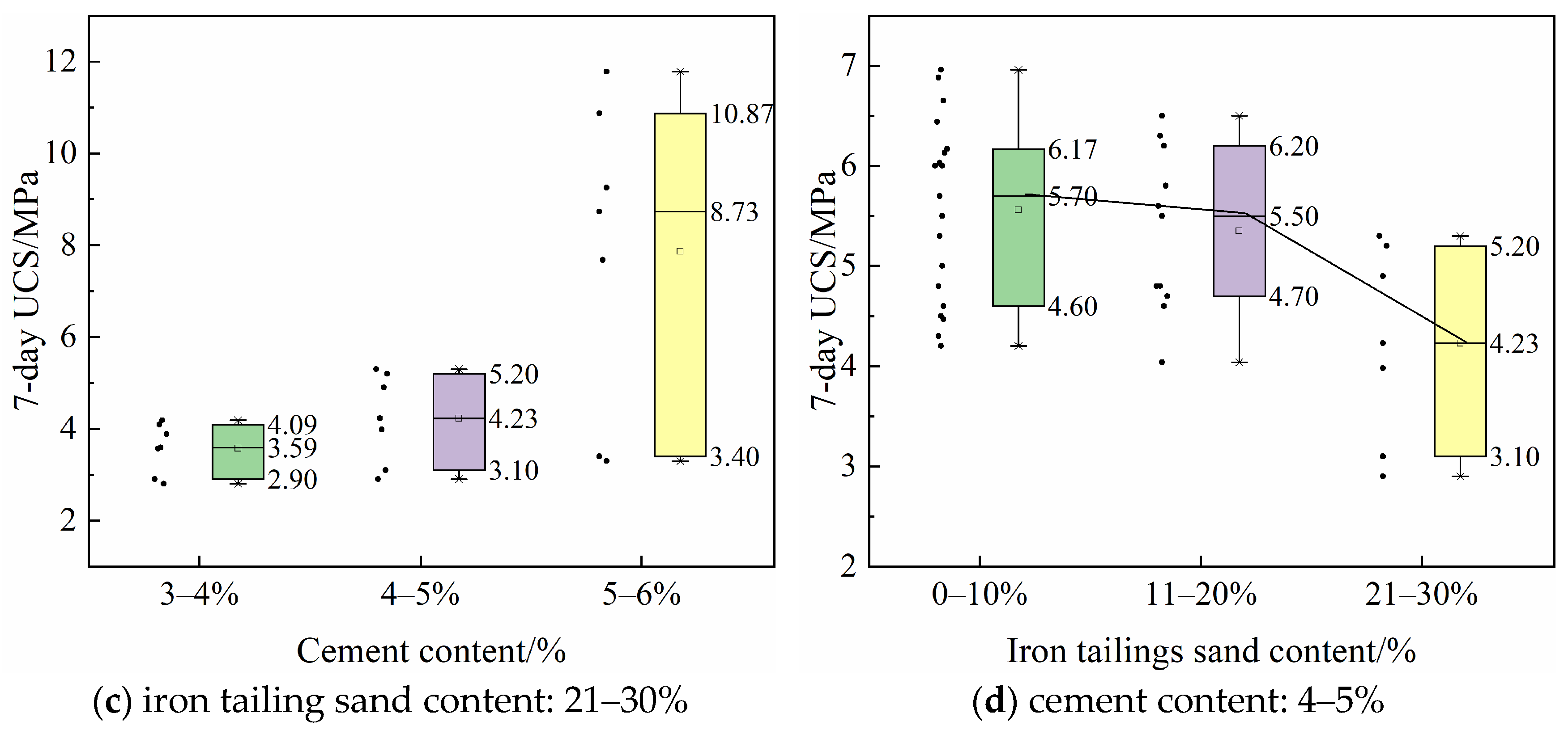 Sustainability 16 10631 g009b