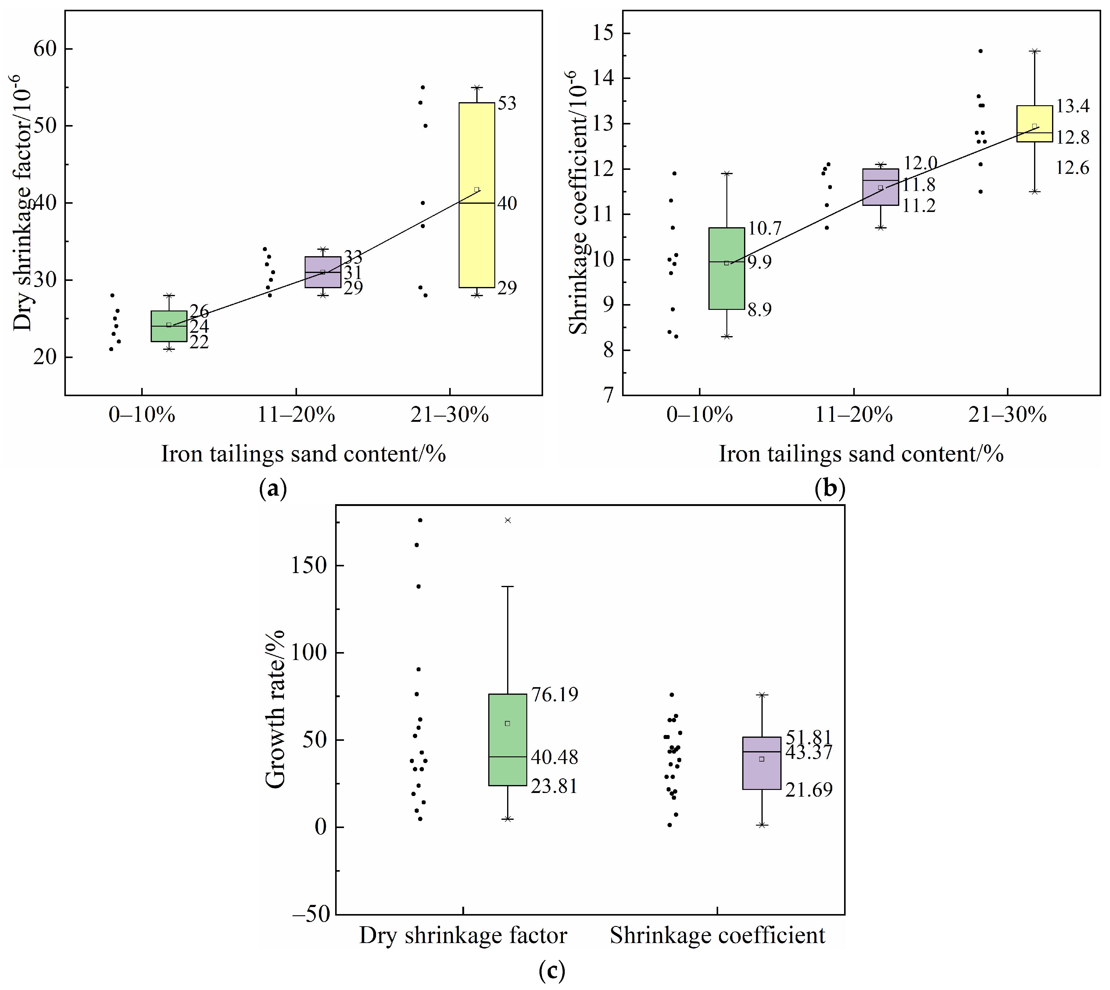 Sustainability 16 10631 g011
