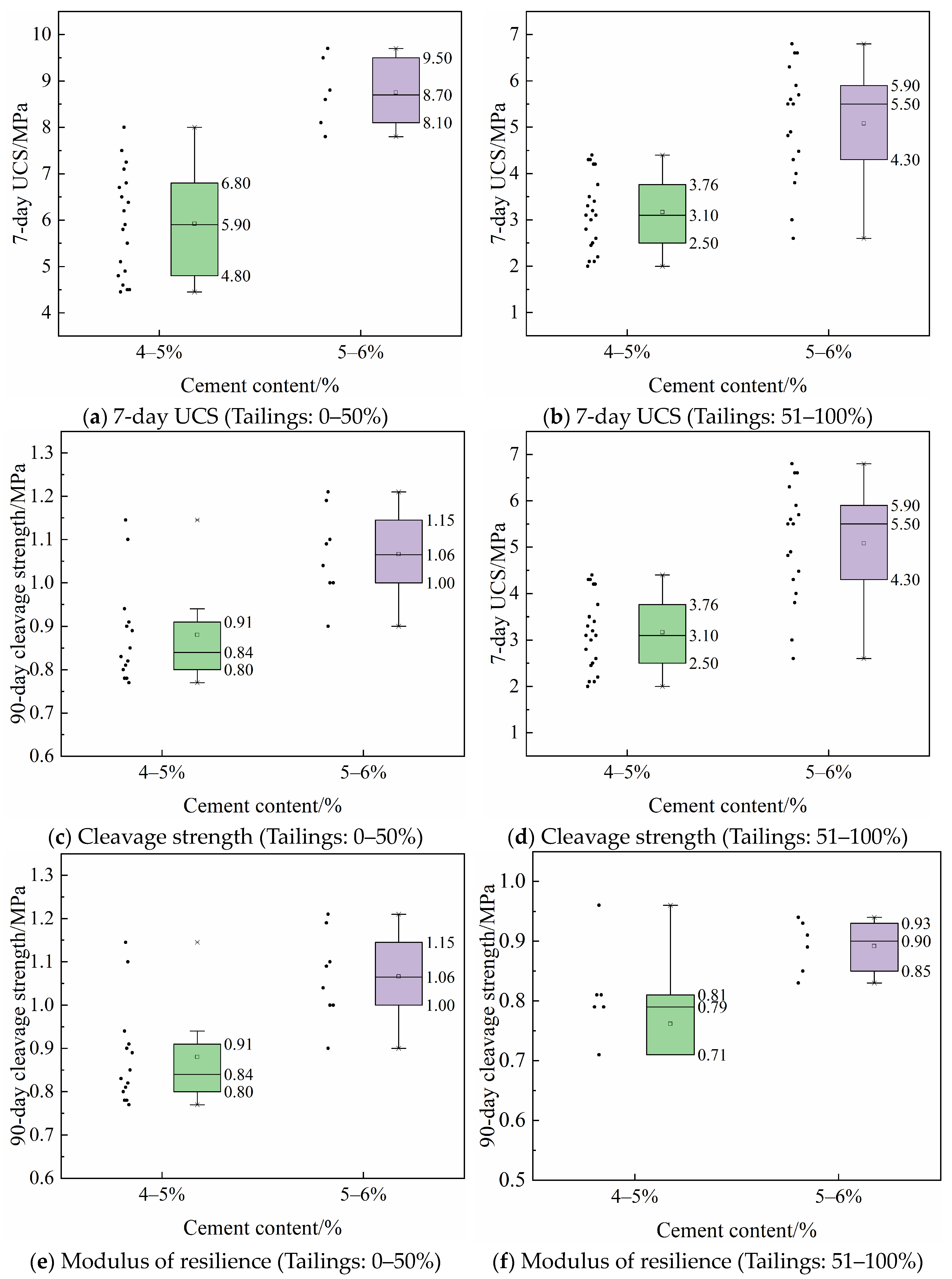 Sustainability 16 10631 g015