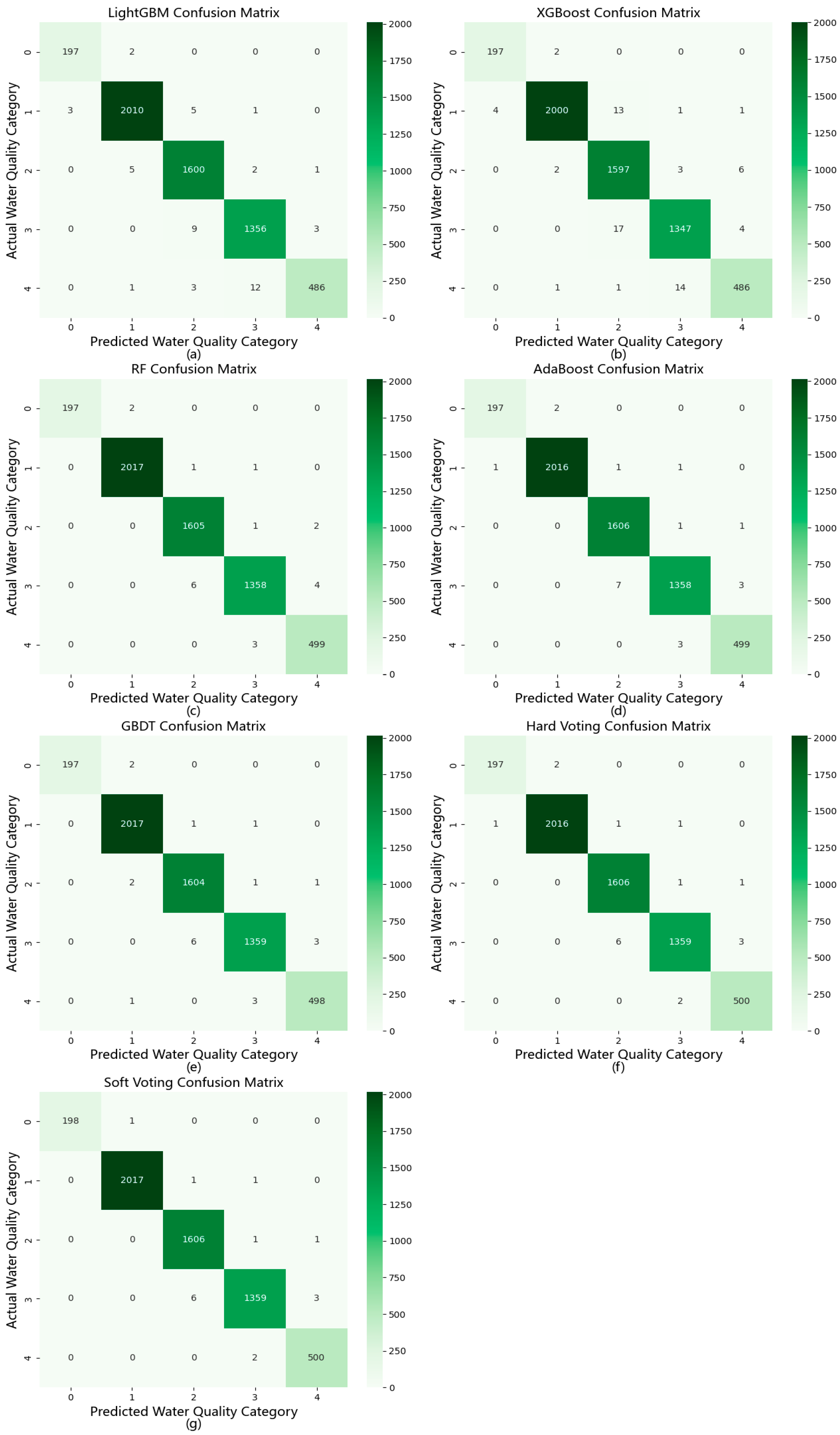 Sustainability 16 10634 g002