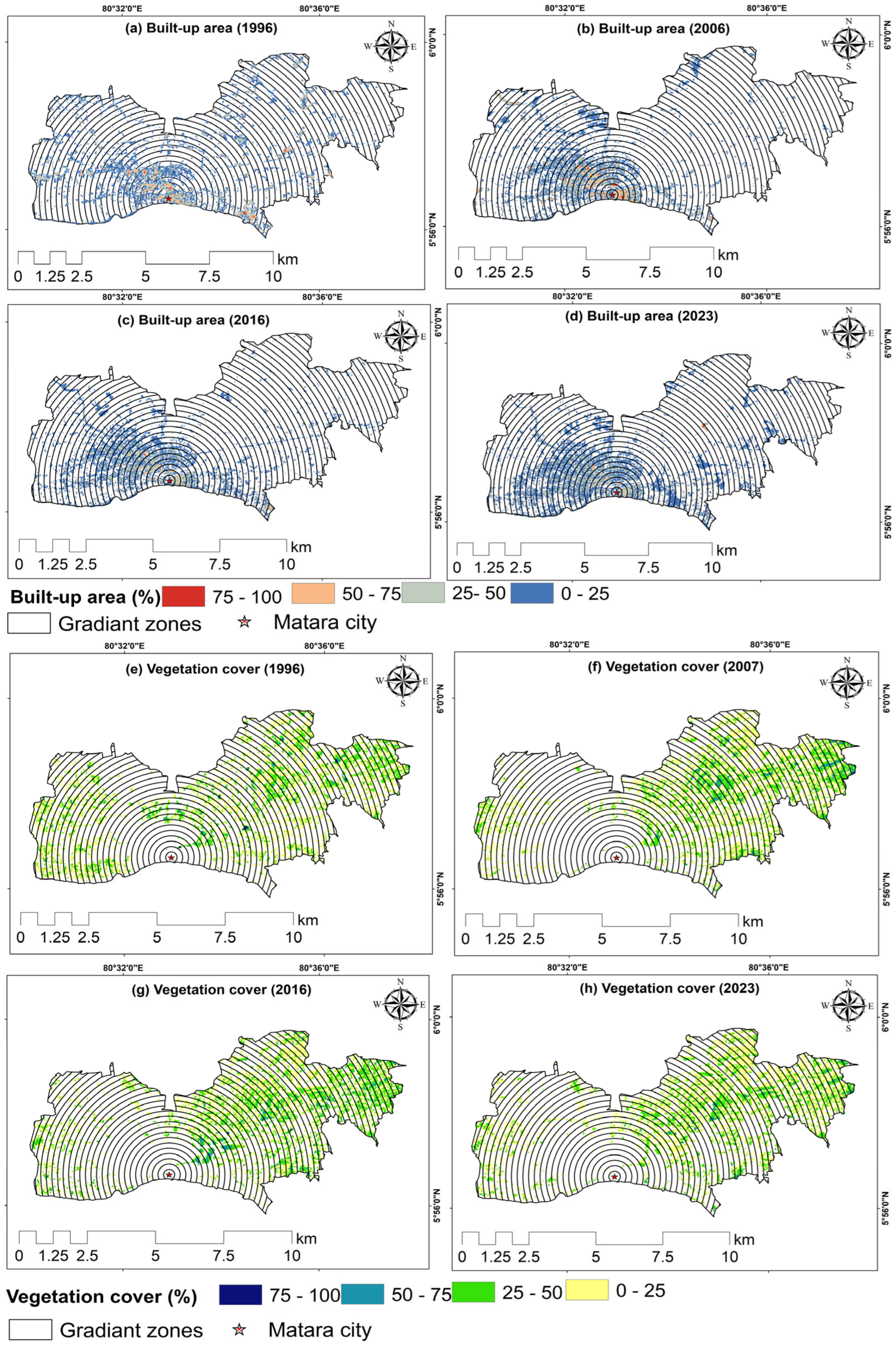 Sustainability 16 10635 g007