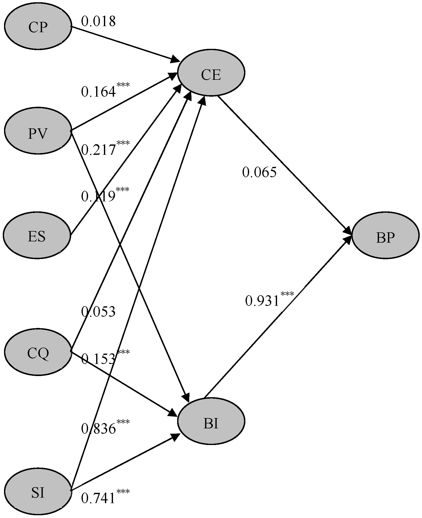 Sustainability 16 10638 g002