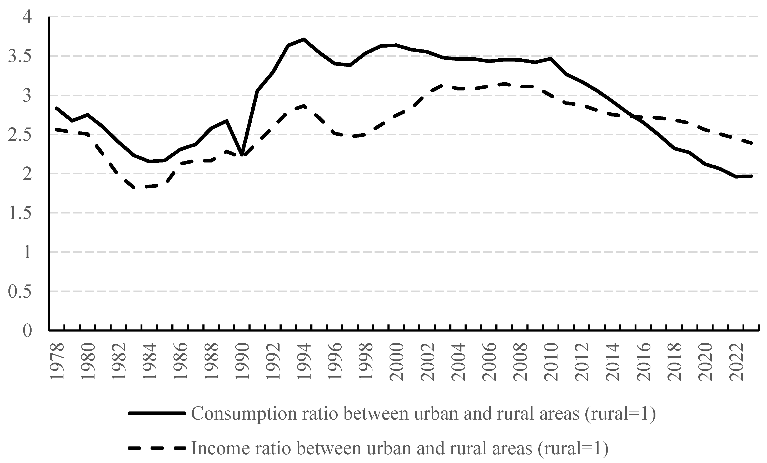 Sustainability 16 10646 g001