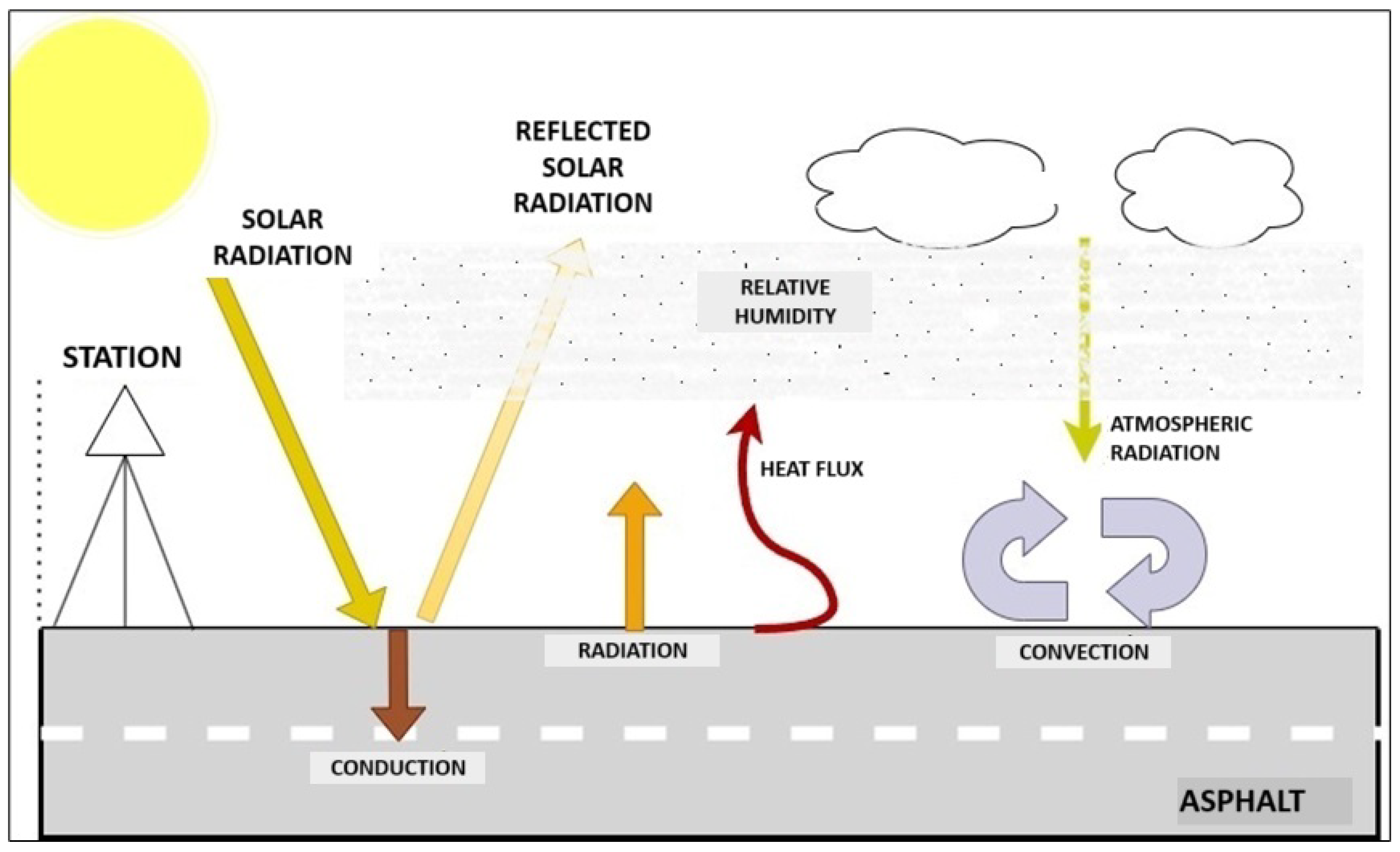 Sustainability 16 10648 g001