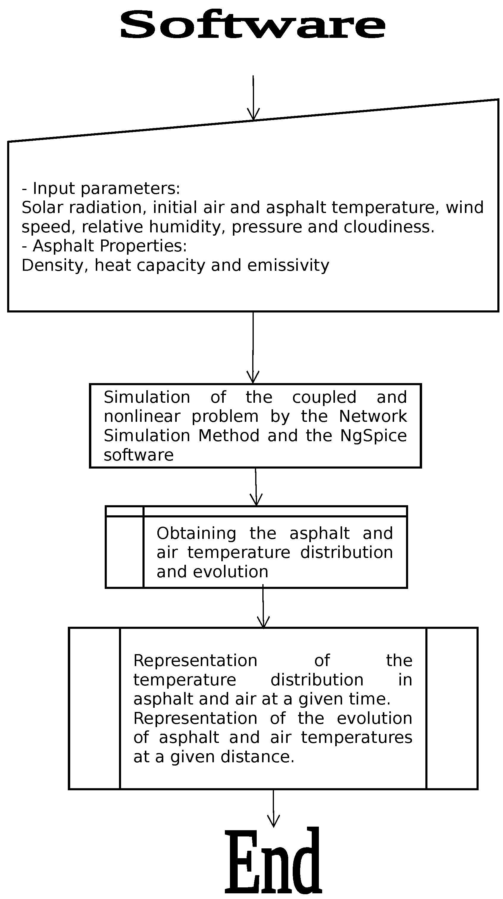 Sustainability 16 10648 g003