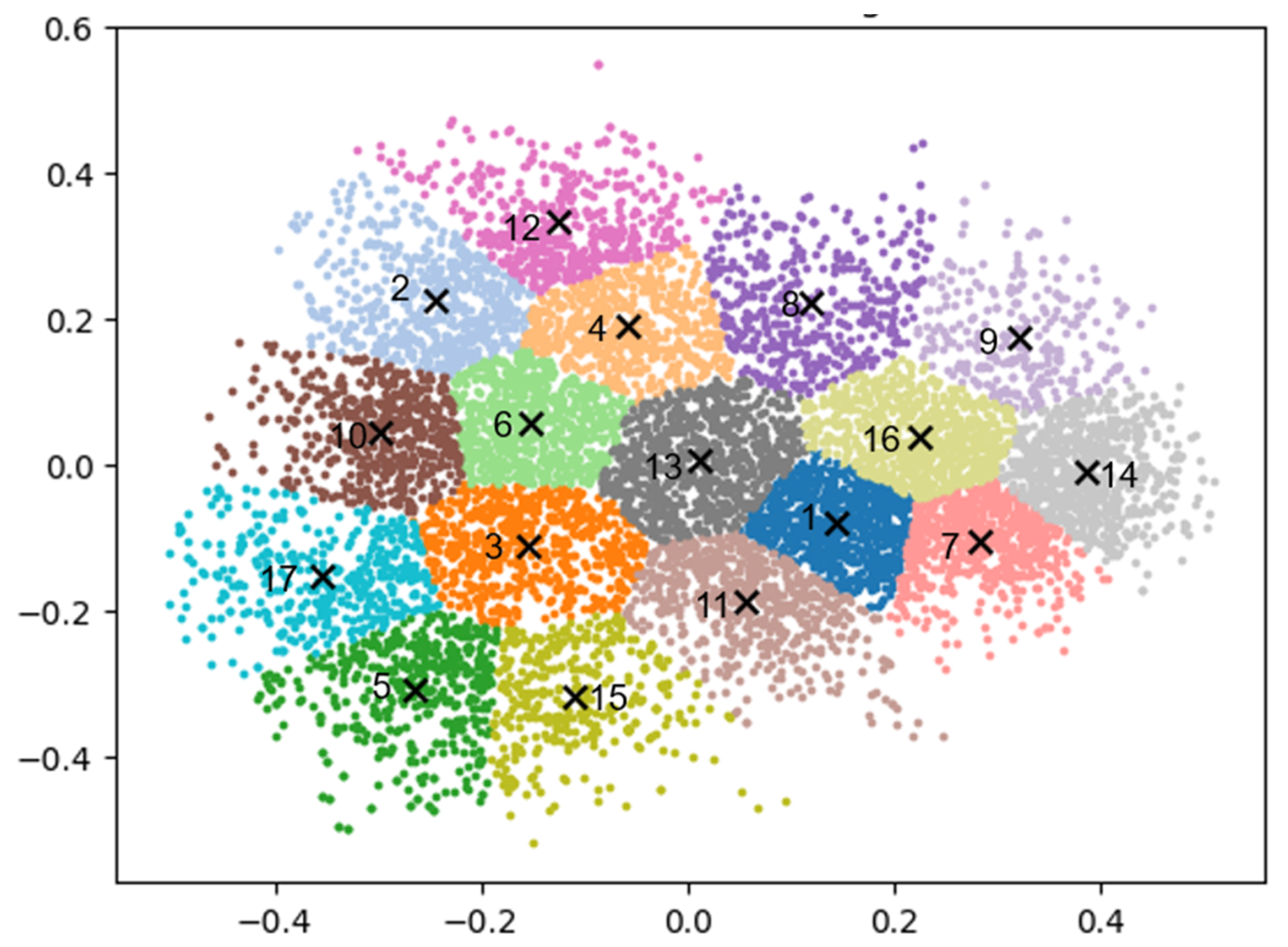 Sustainability 16 10649 g009