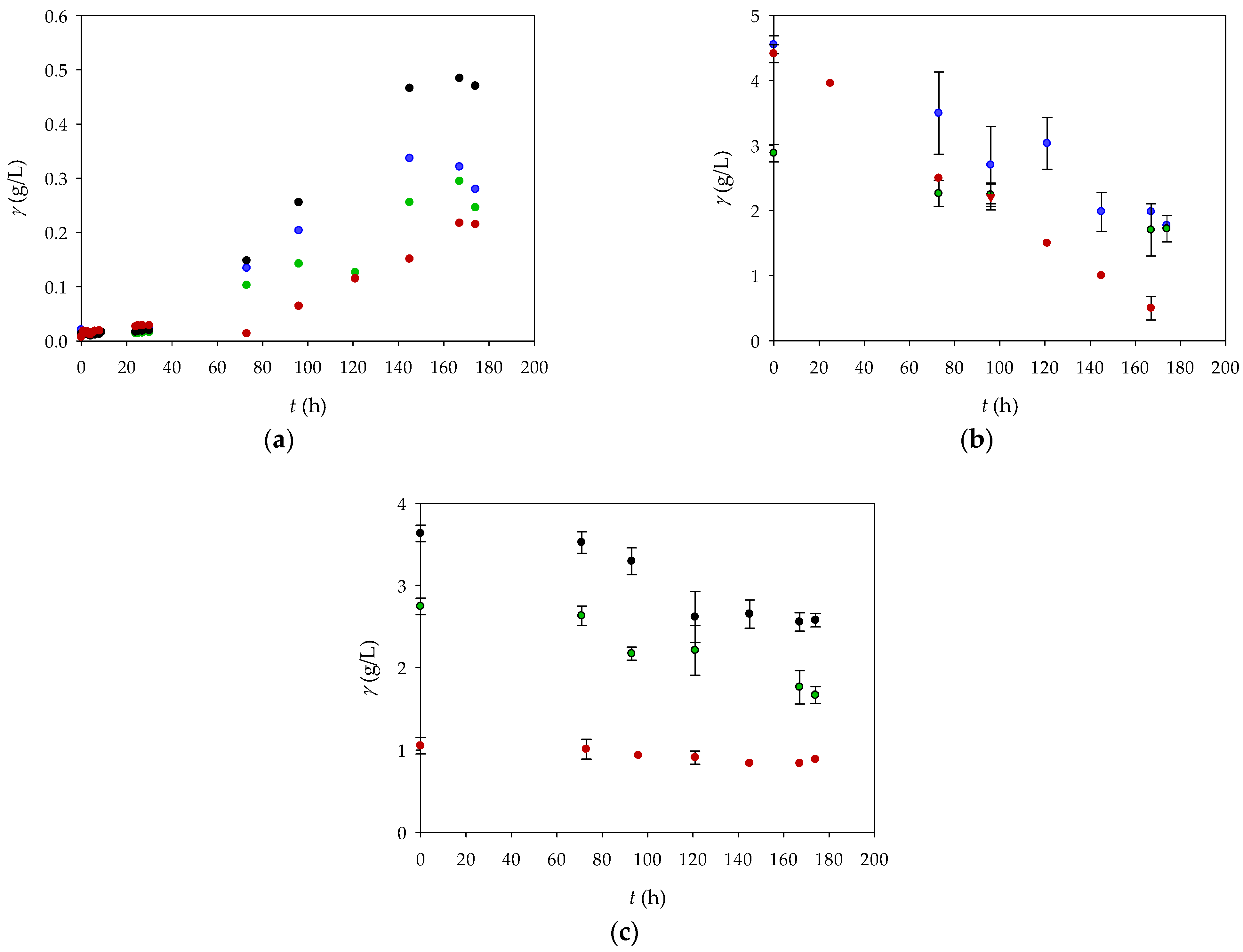 Sustainability 16 10650 g001