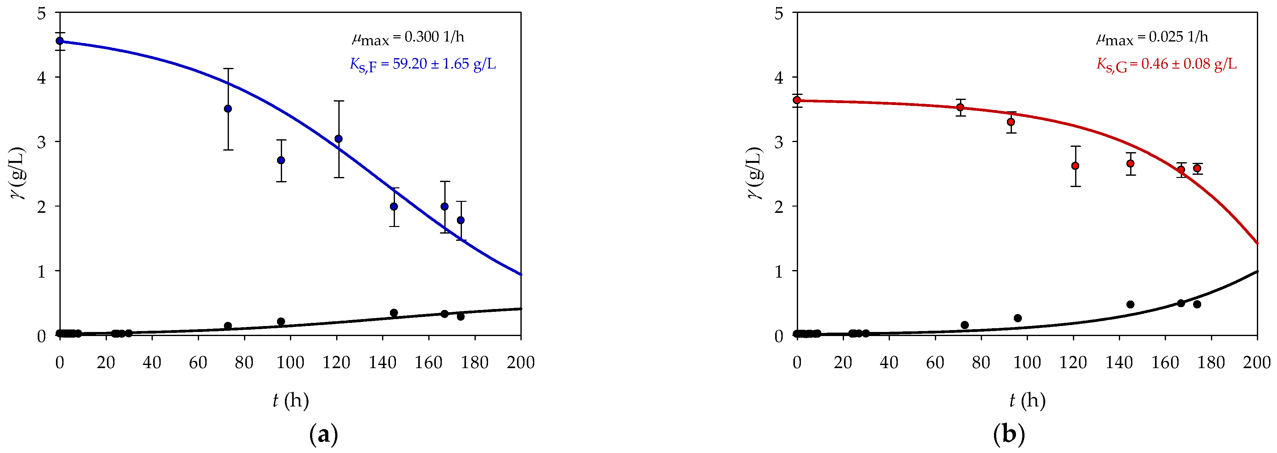 Sustainability 16 10650 g002