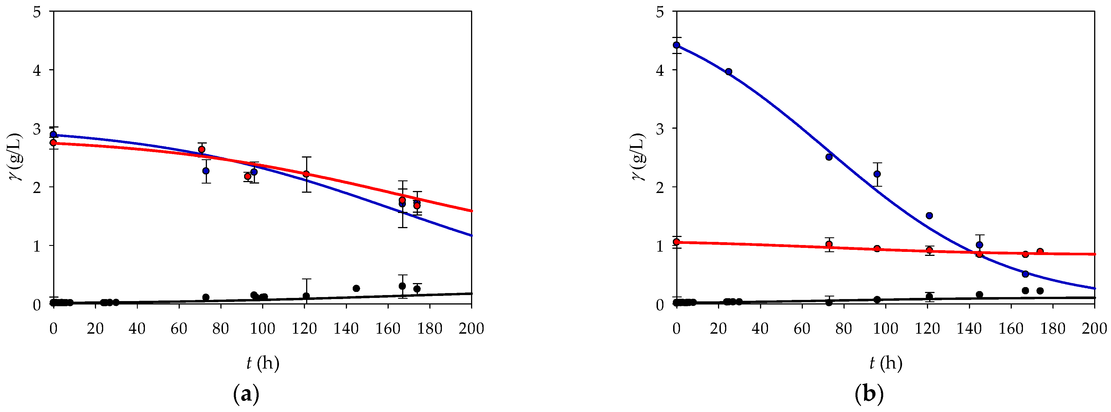 Sustainability 16 10650 g003