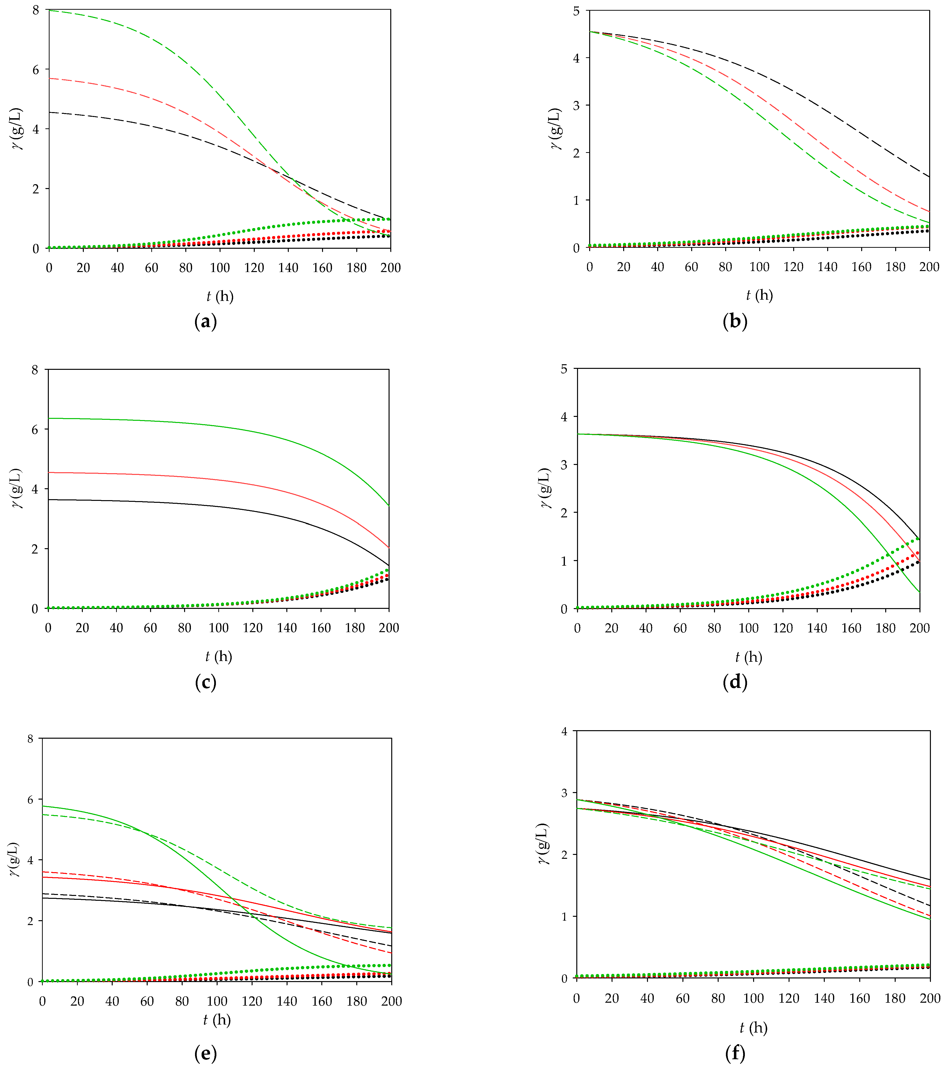 Sustainability 16 10650 g004