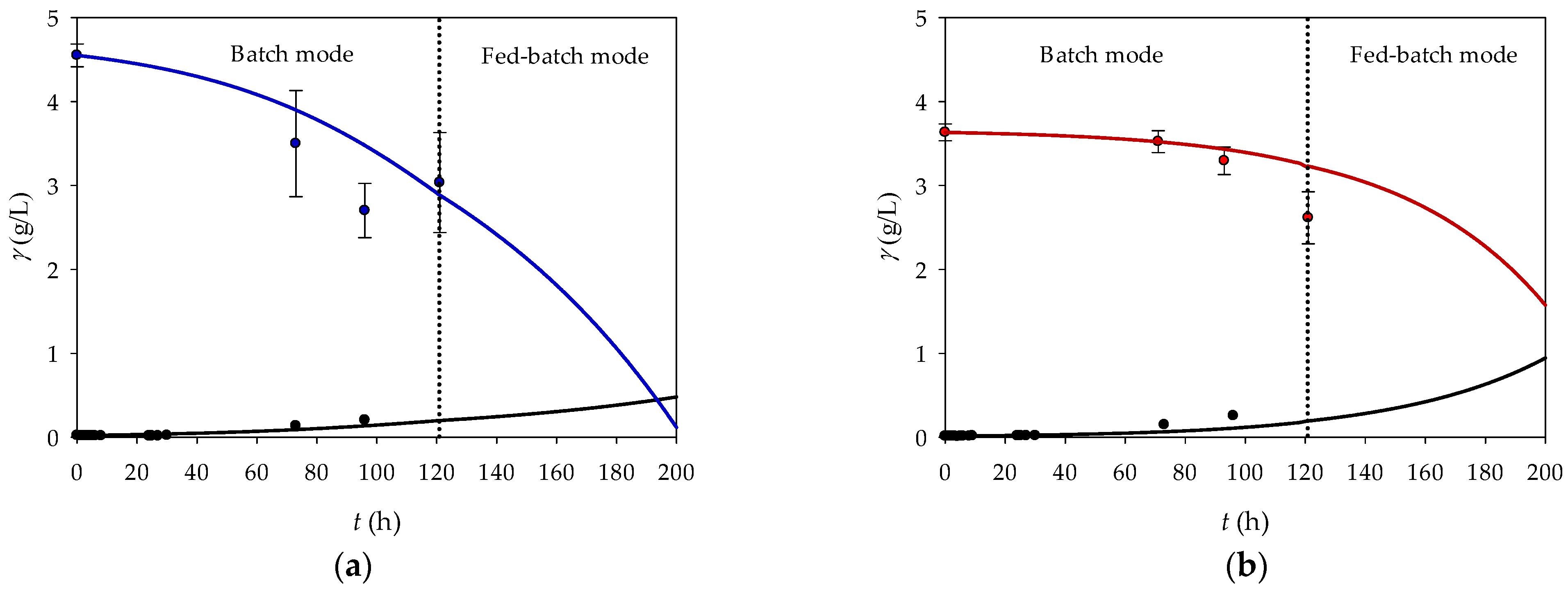 Sustainability 16 10650 g005