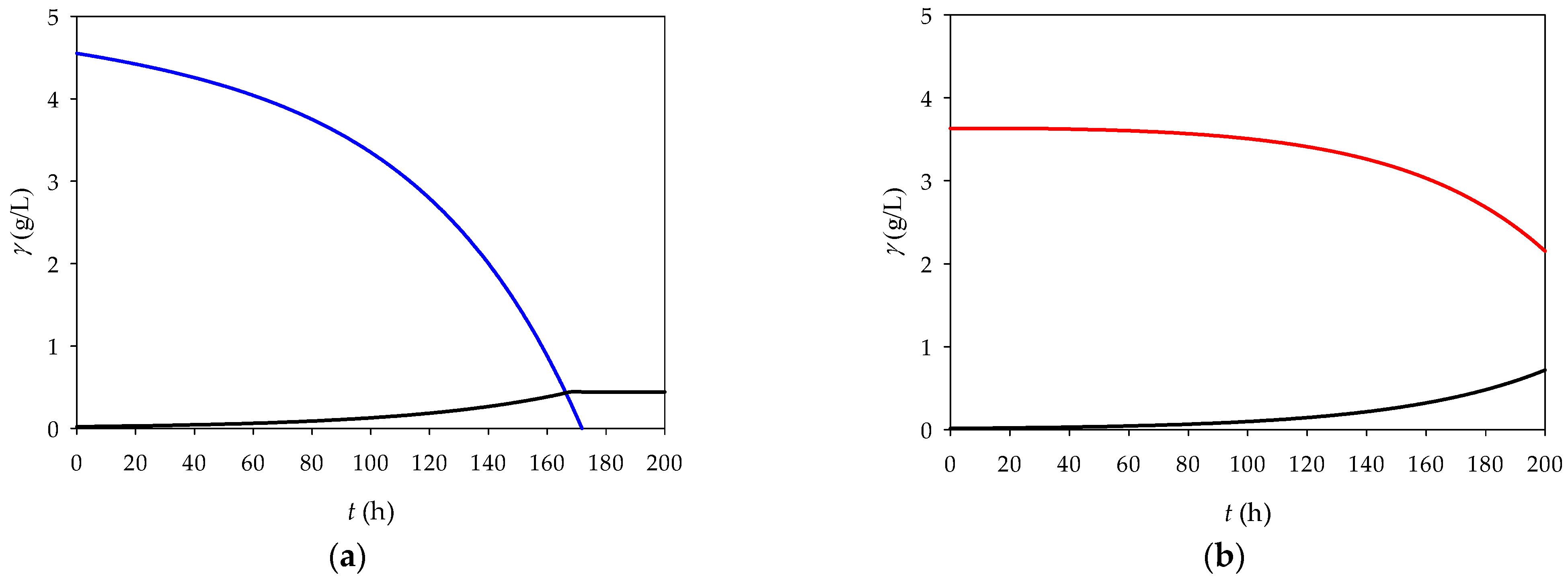 Sustainability 16 10650 g006