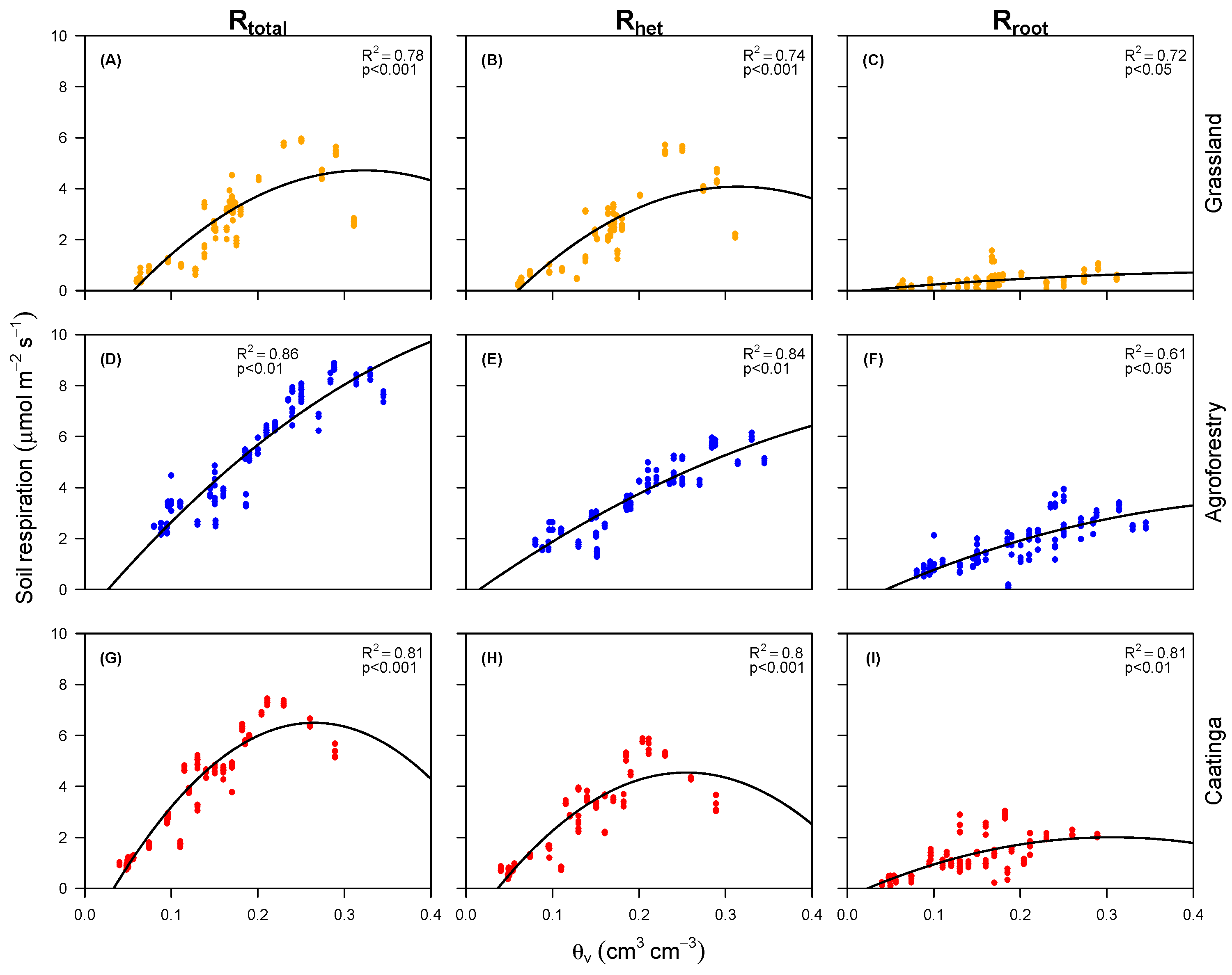 Sustainability 16 10652 g005