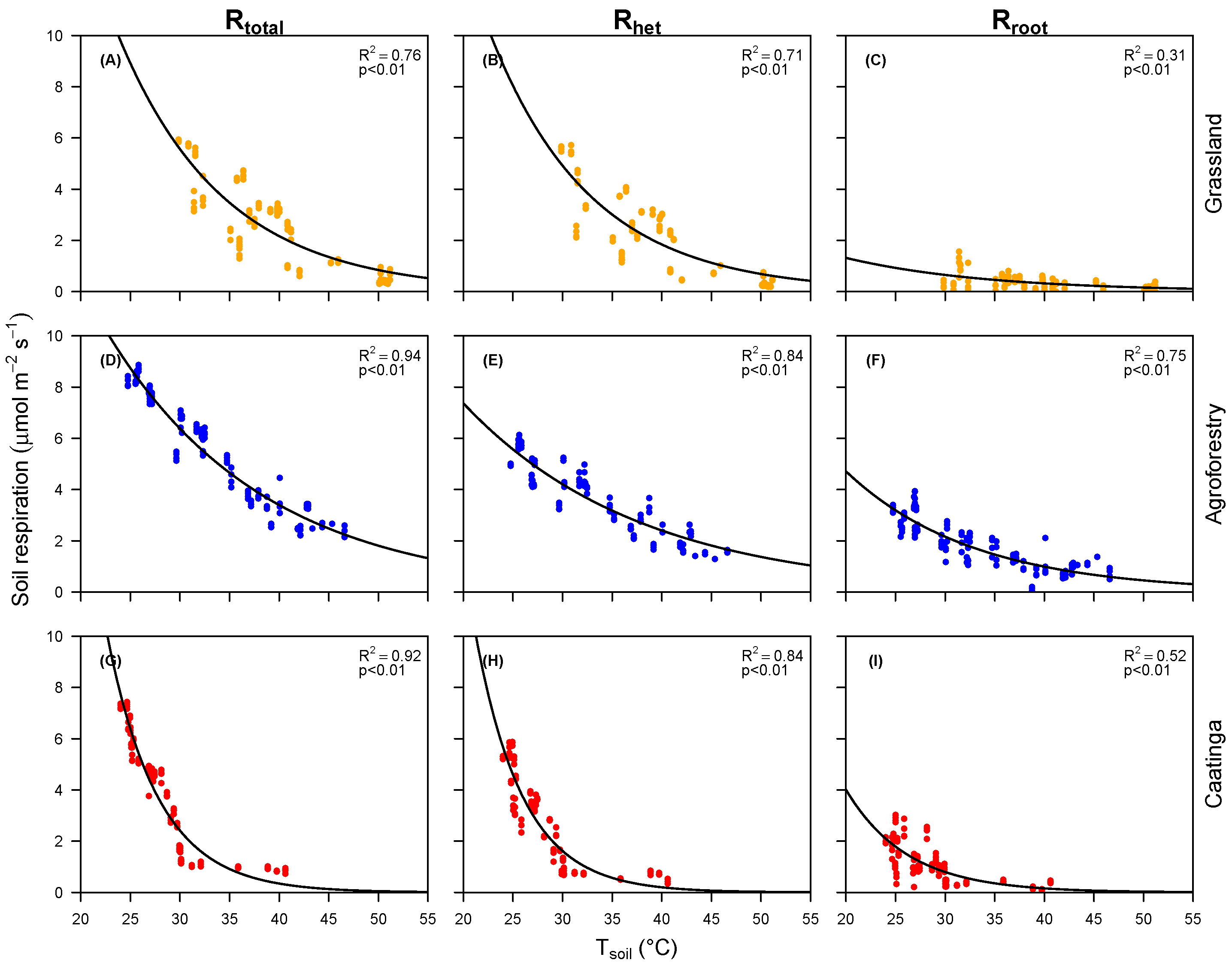 Sustainability 16 10652 g006