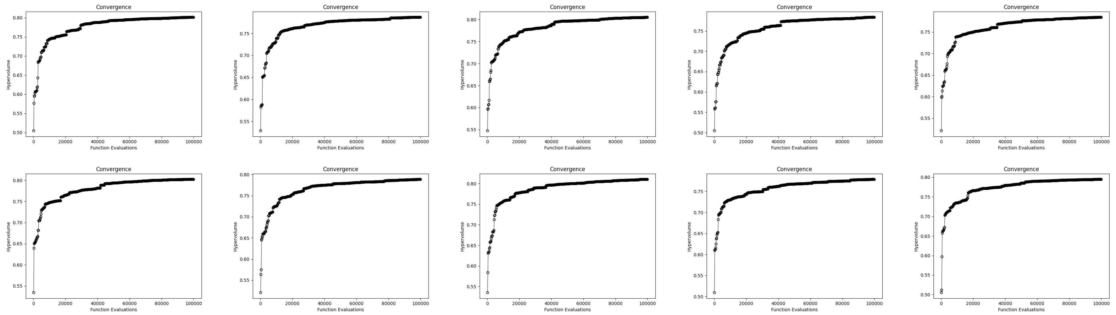 Sustainability 16 10655 g005