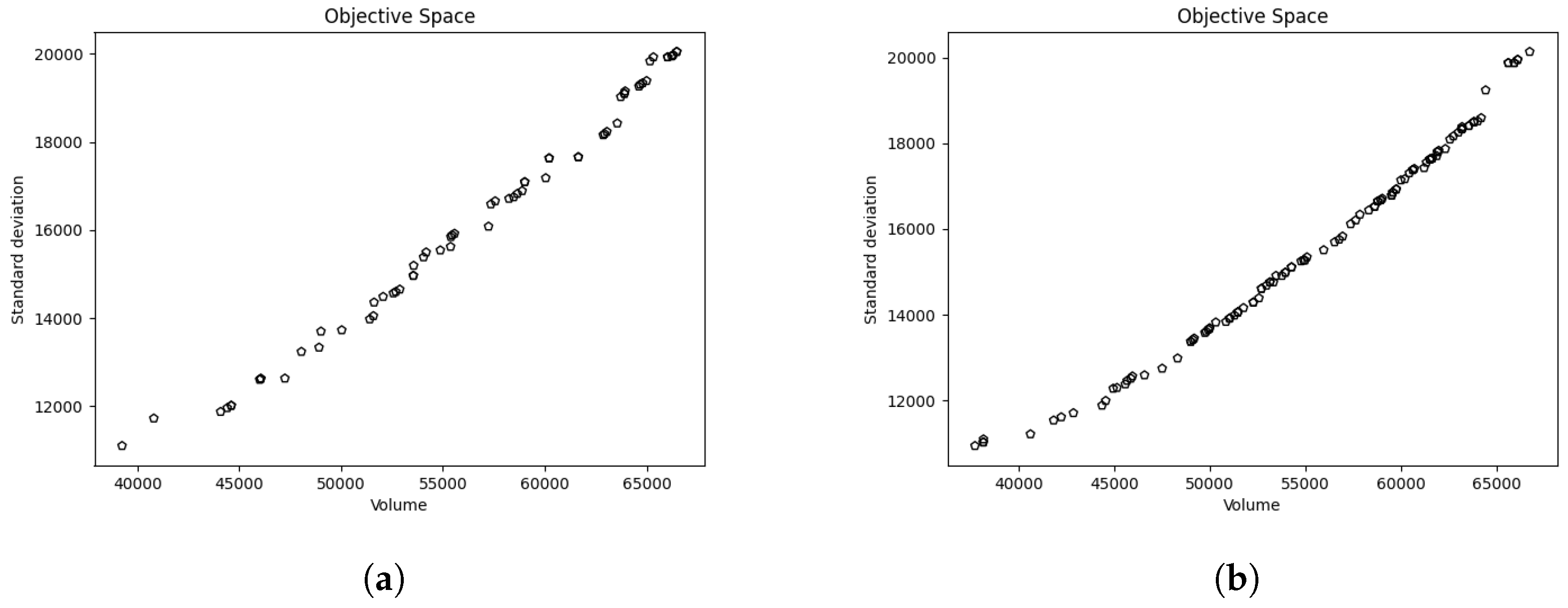 Sustainability 16 10655 g006
