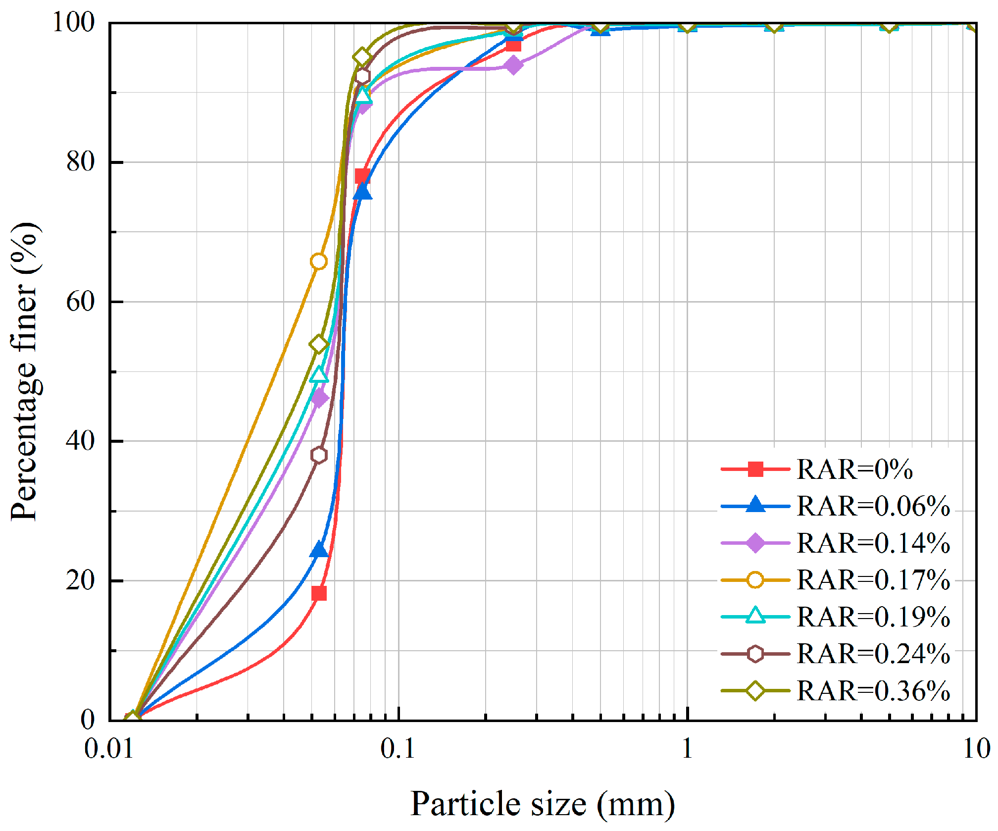 Sustainability 16 10657 g002 Sustainability 16 10657 g002