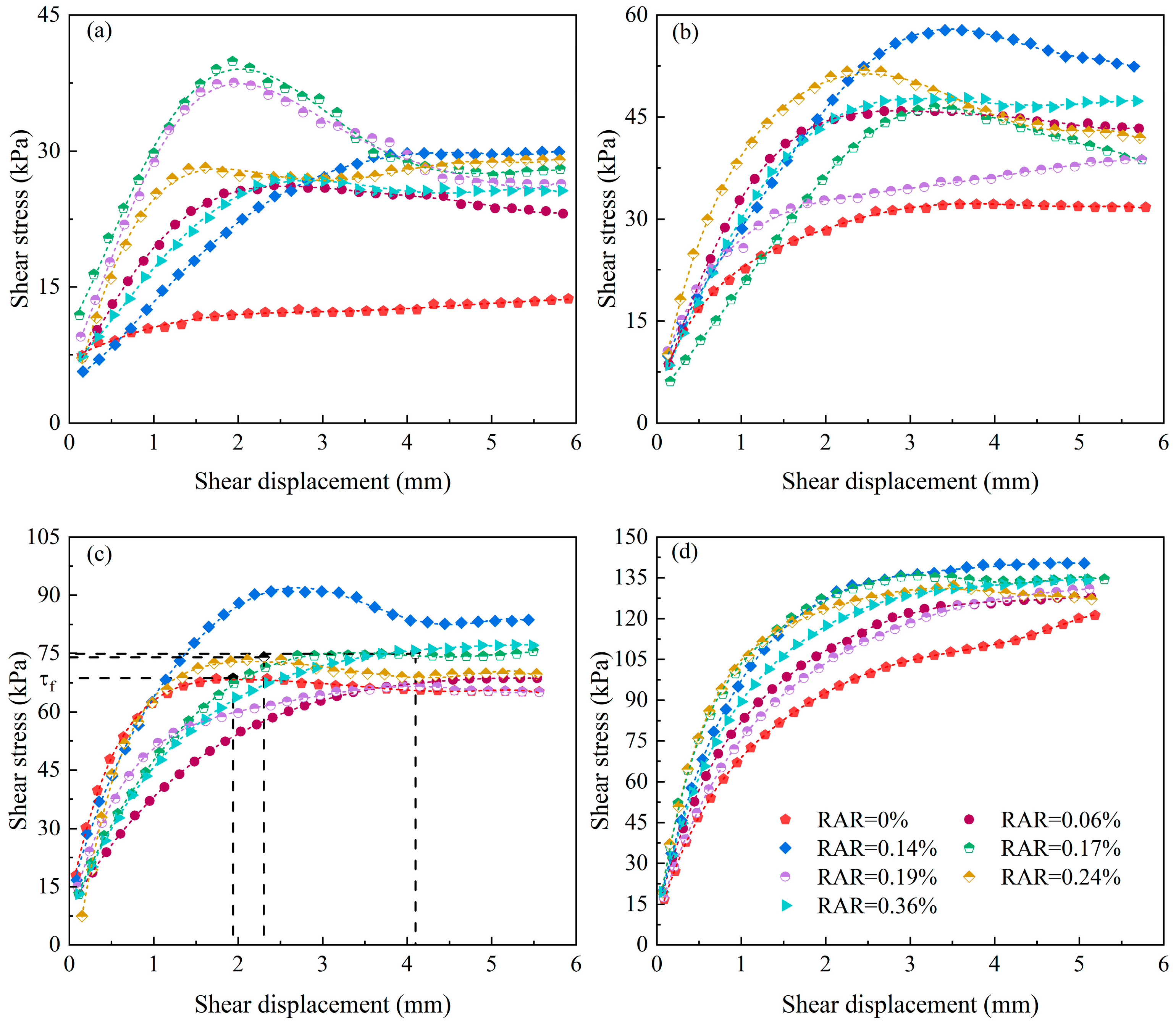 Sustainability 16 10657 g005 Sustainability 16 10657 g005