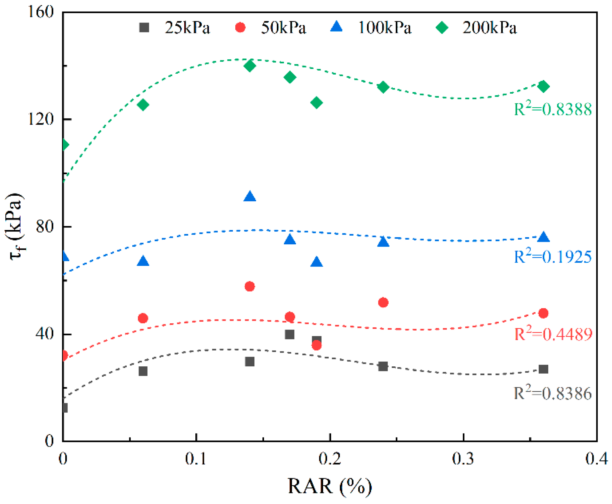 Sustainability 16 10657 g006 Sustainability 16 10657 g006