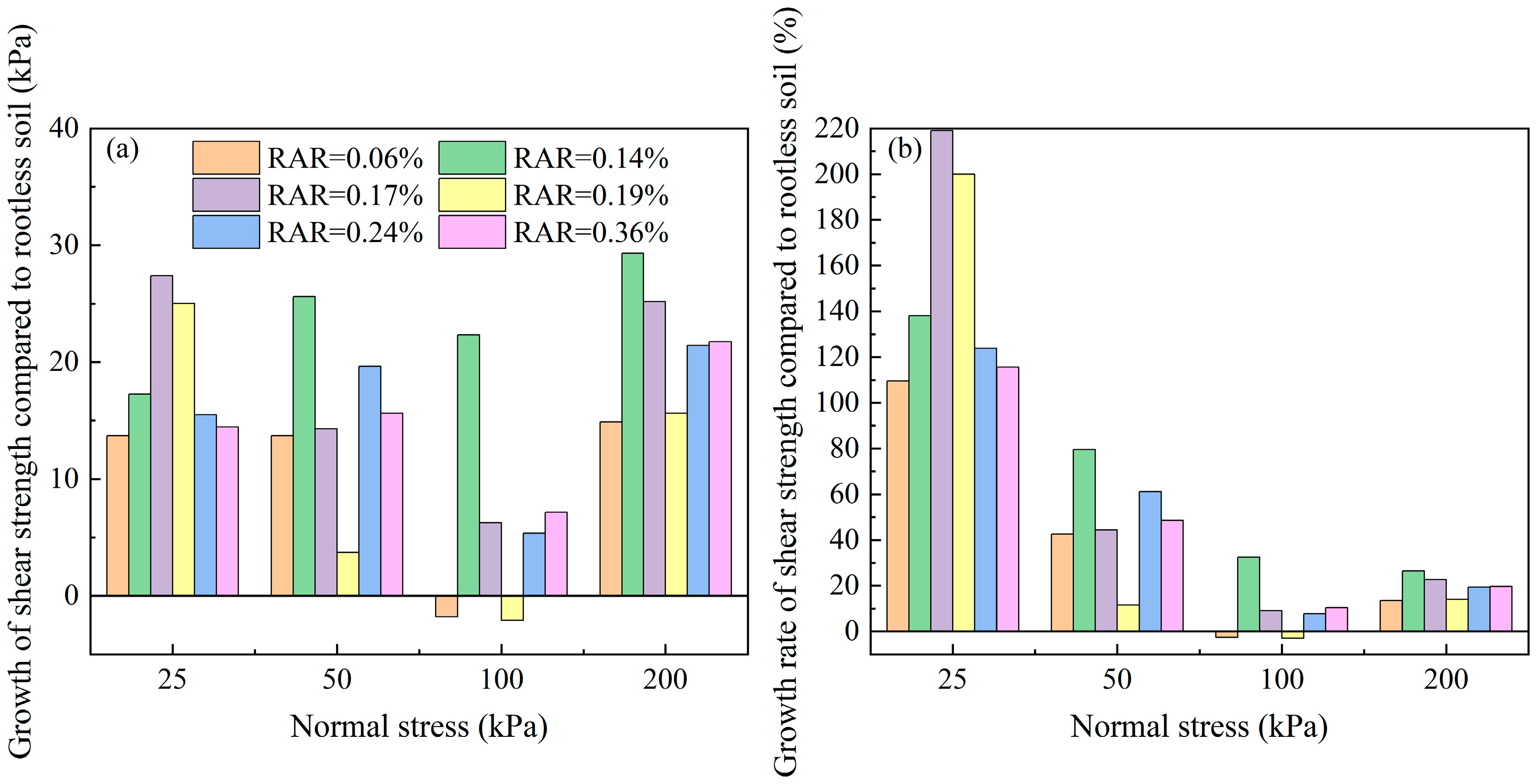 Sustainability 16 10657 g007 Sustainability 16 10657 g007
