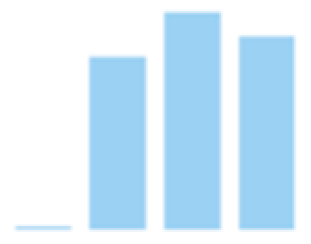 Sustainability 16 10660 i003