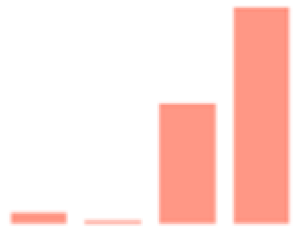 Sustainability 16 10660 i005