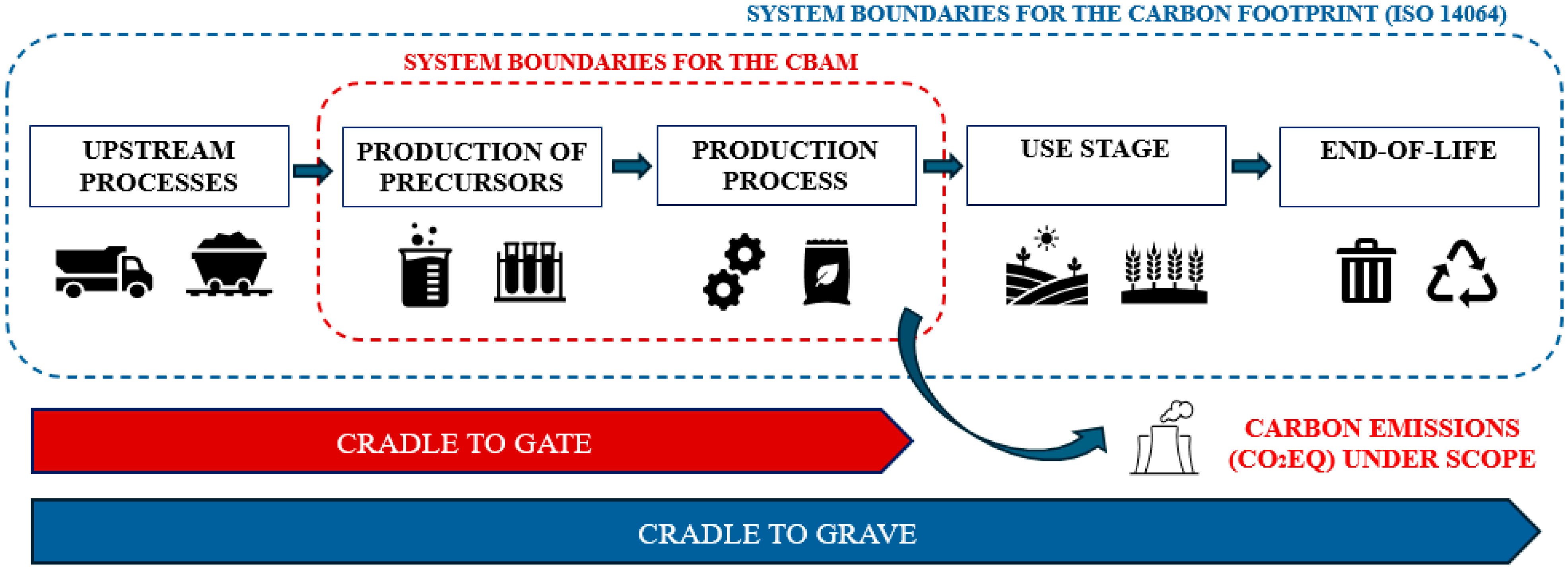 Sustainability 16 10661 g001